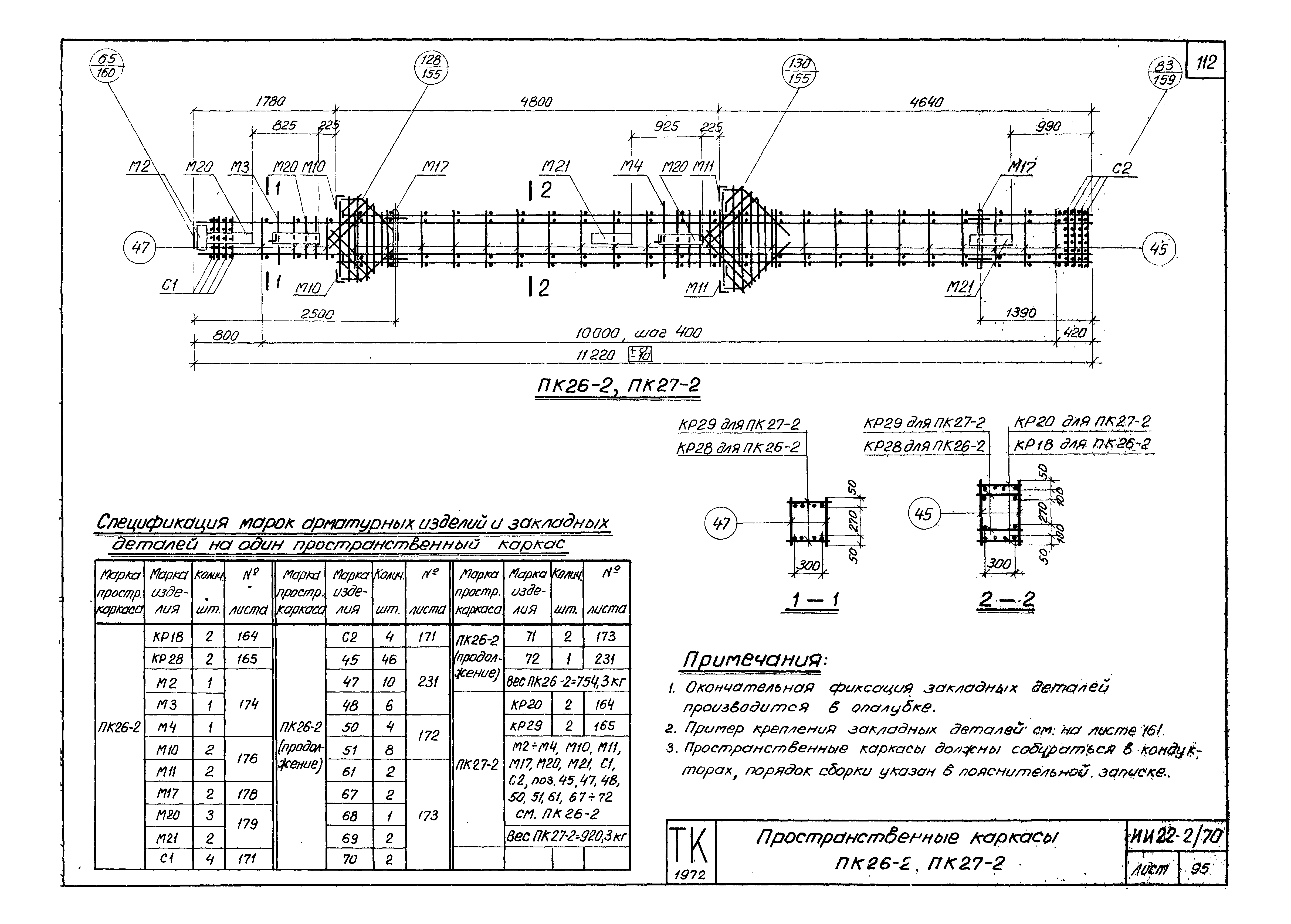 Серия ИИ22-2/70