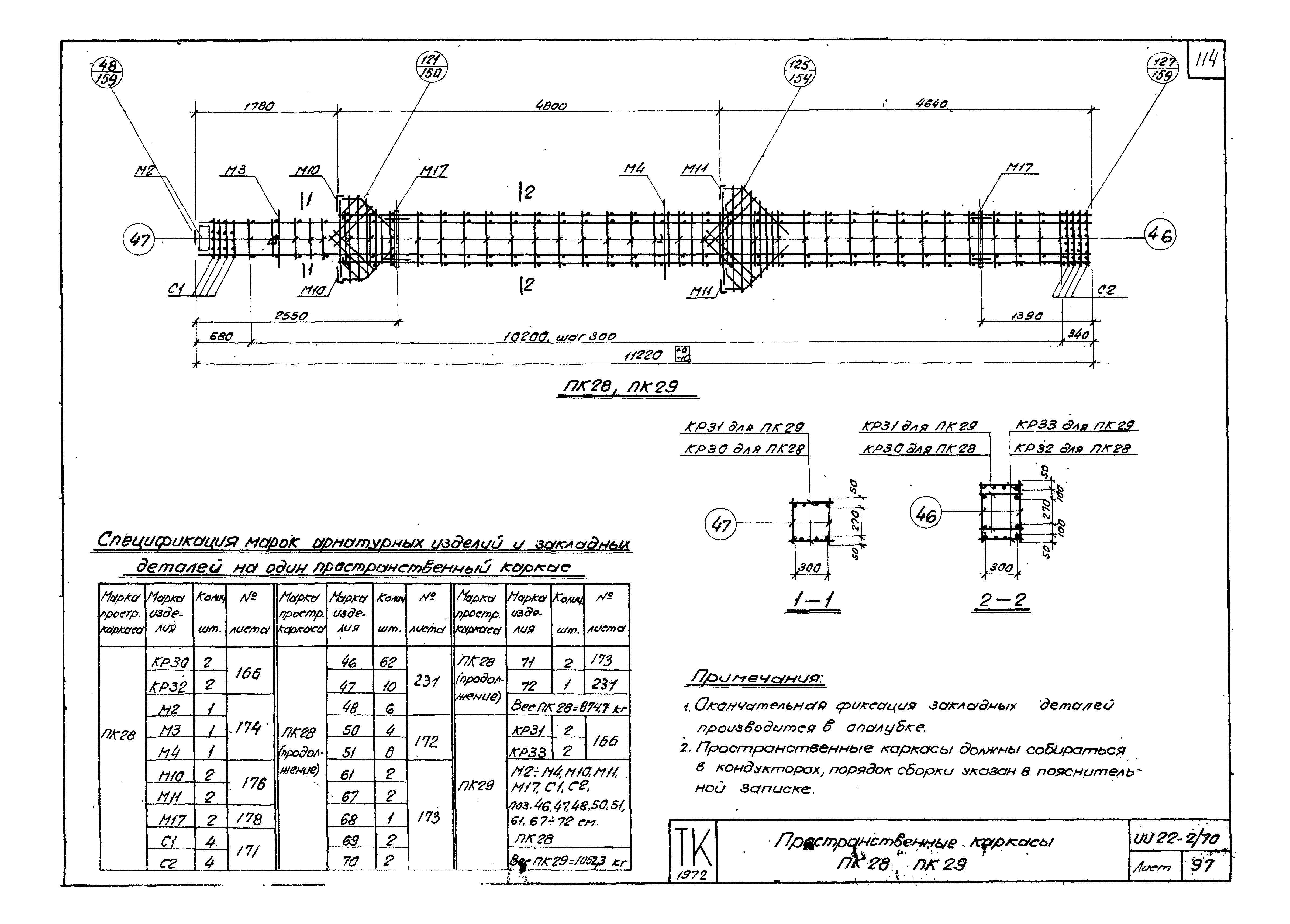 Серия ИИ22-2/70