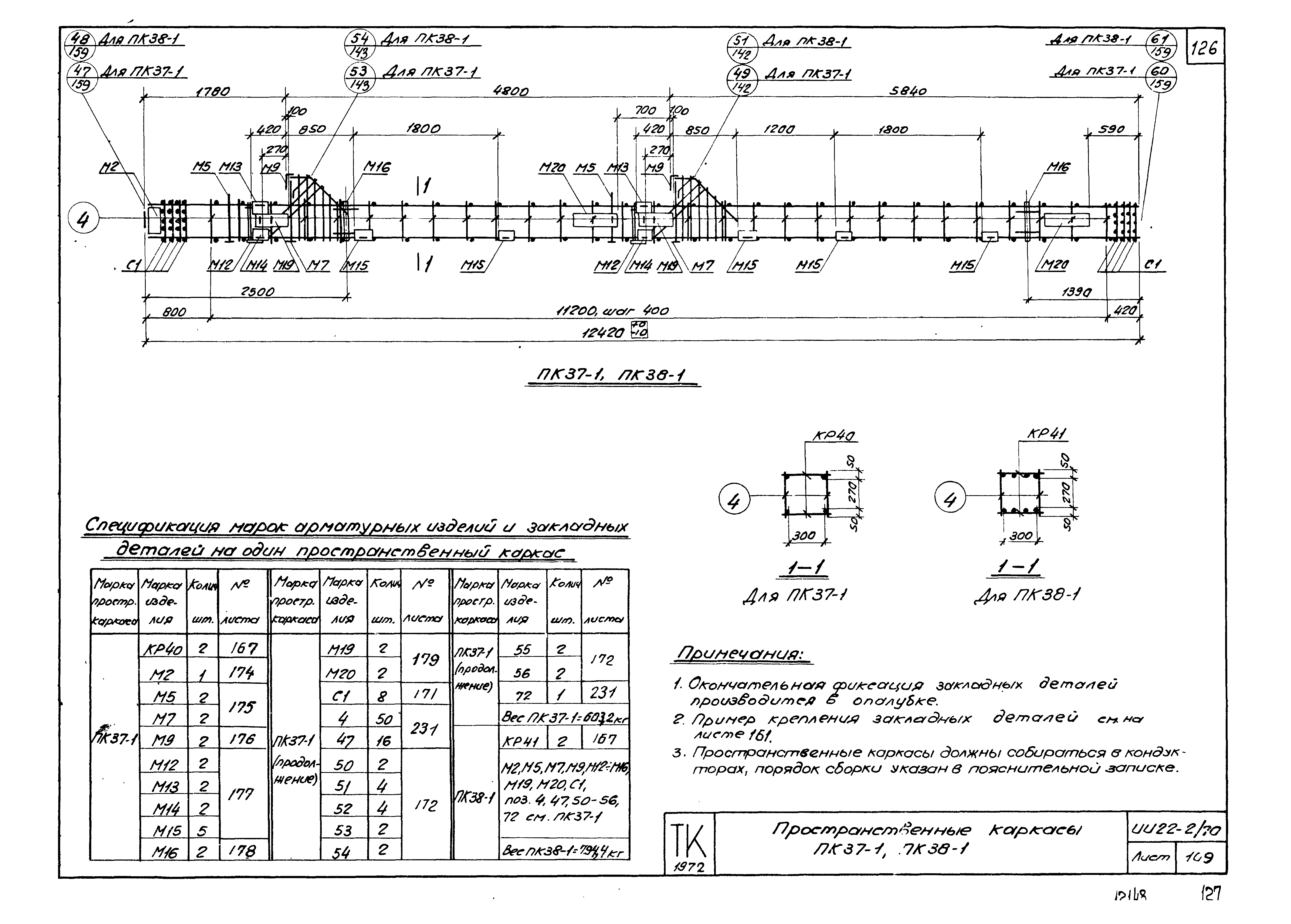 Серия ИИ22-2/70