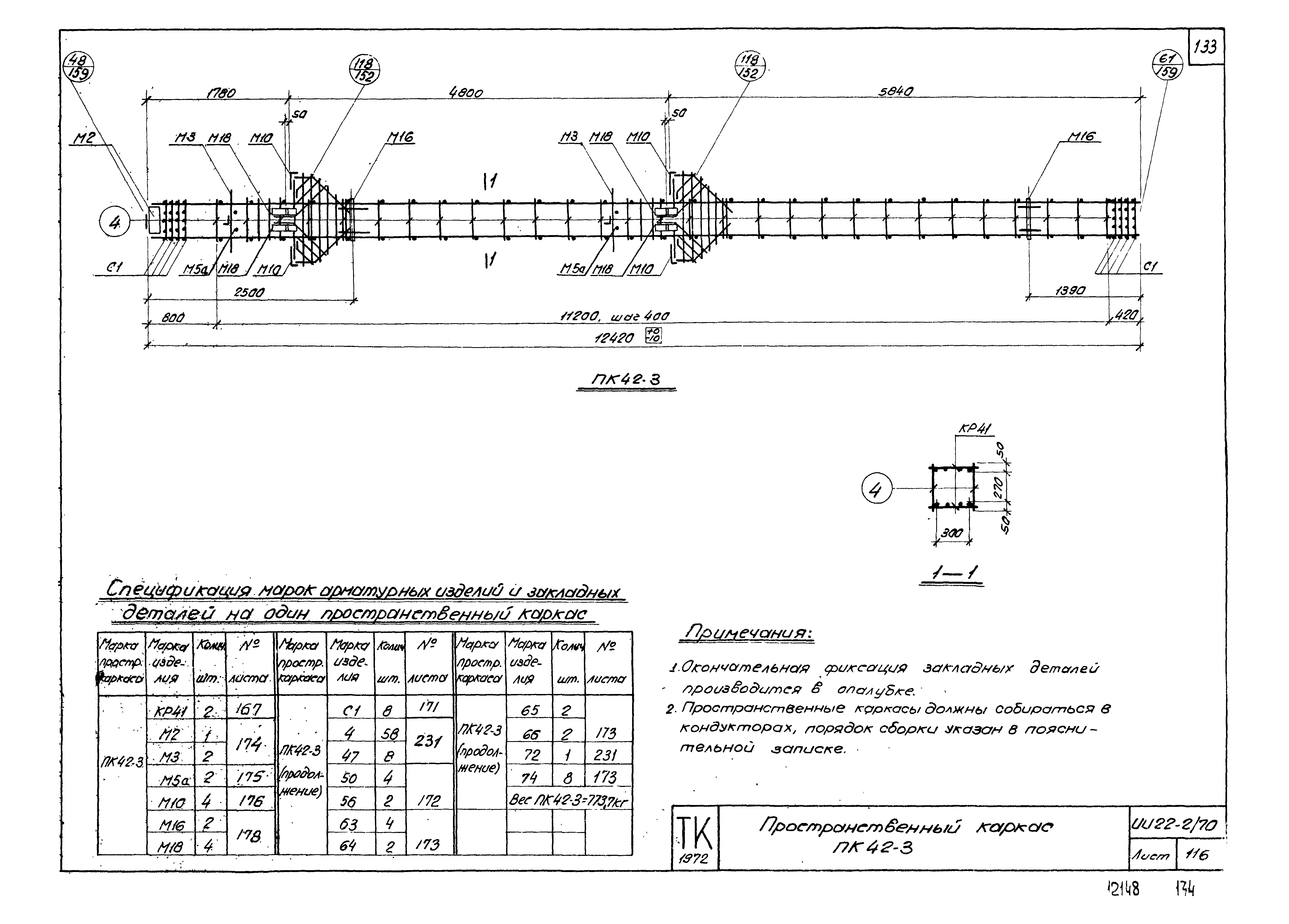 Серия ИИ22-2/70