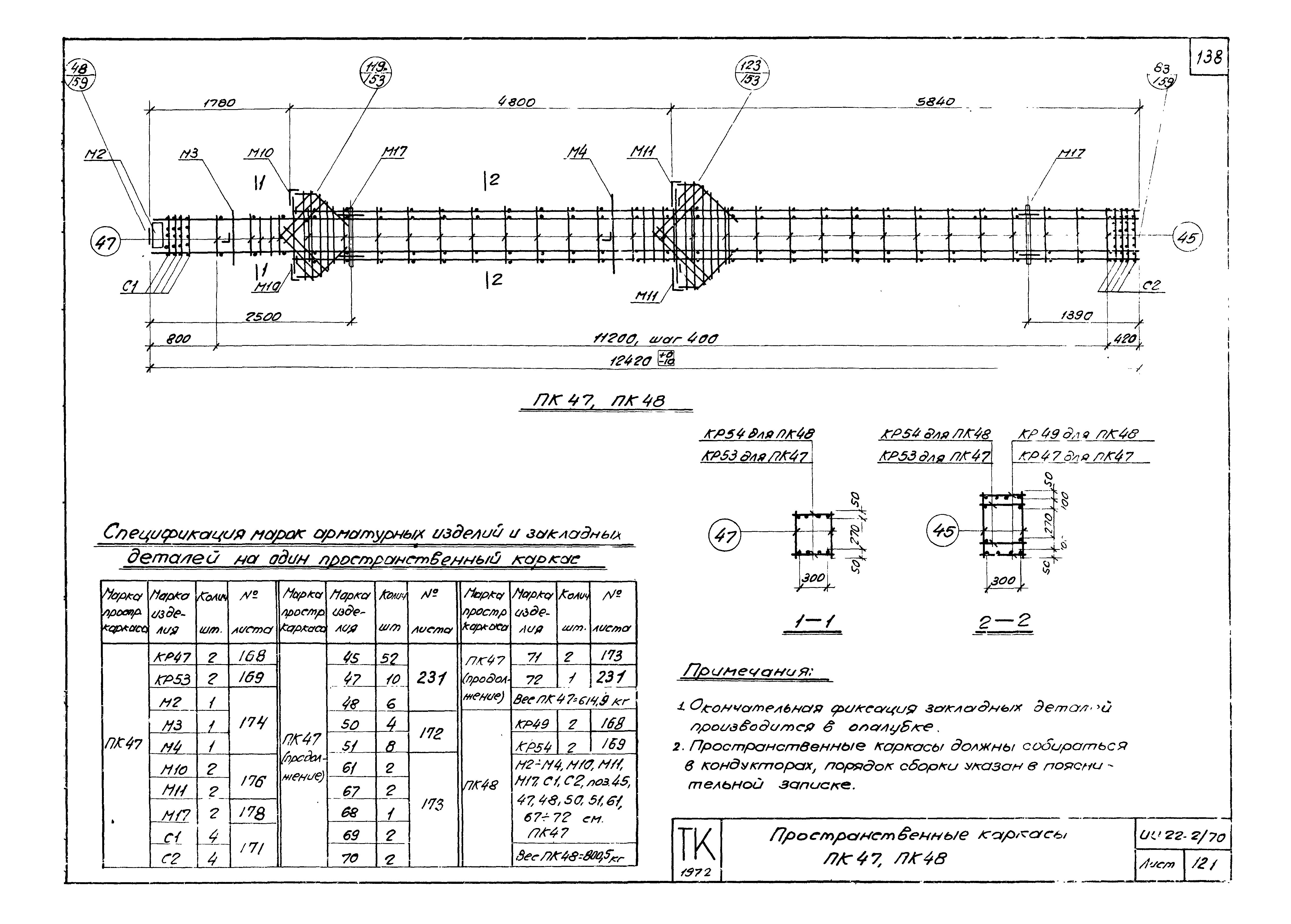 Серия ИИ22-2/70