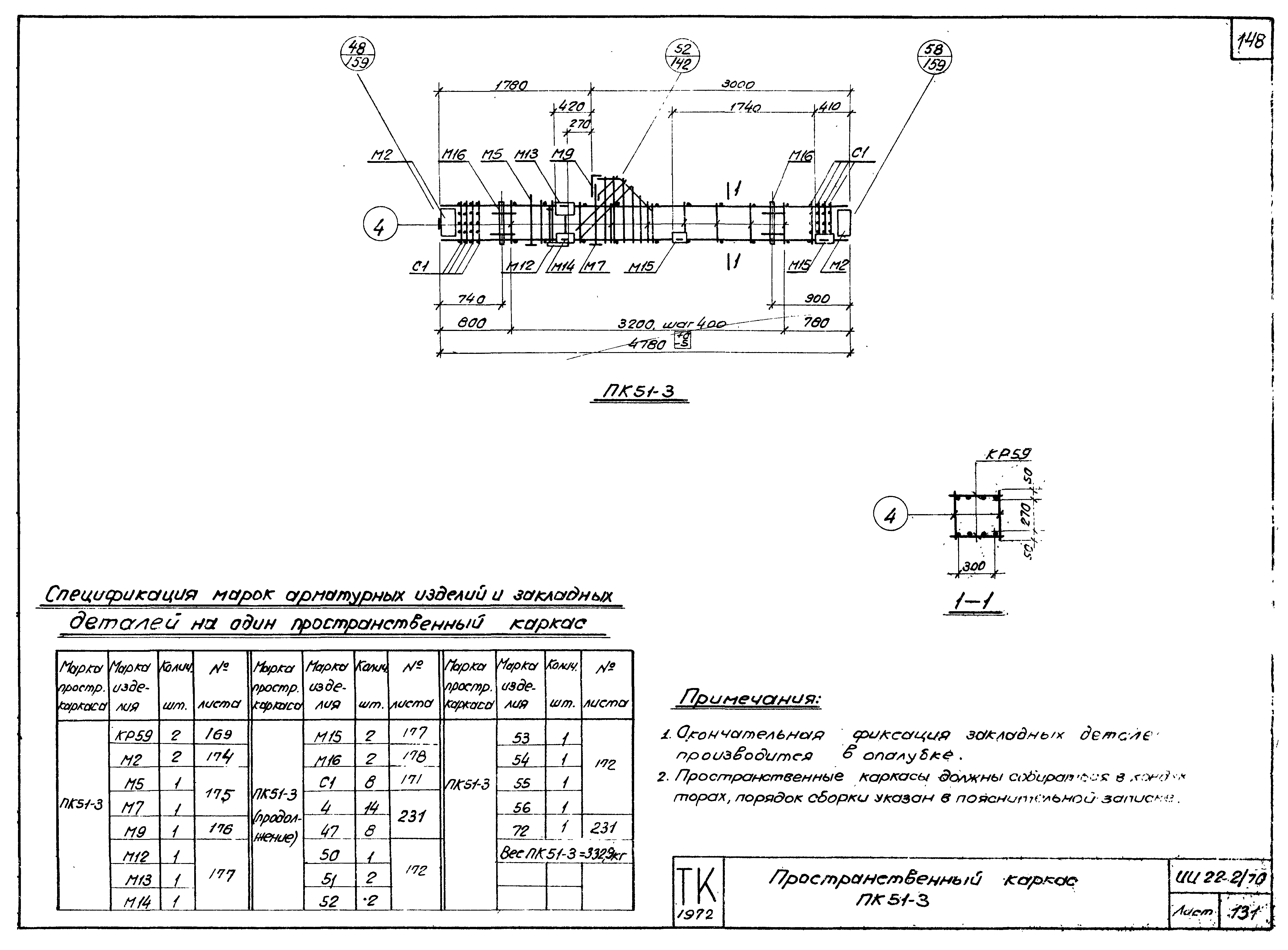 Серия ИИ22-2/70