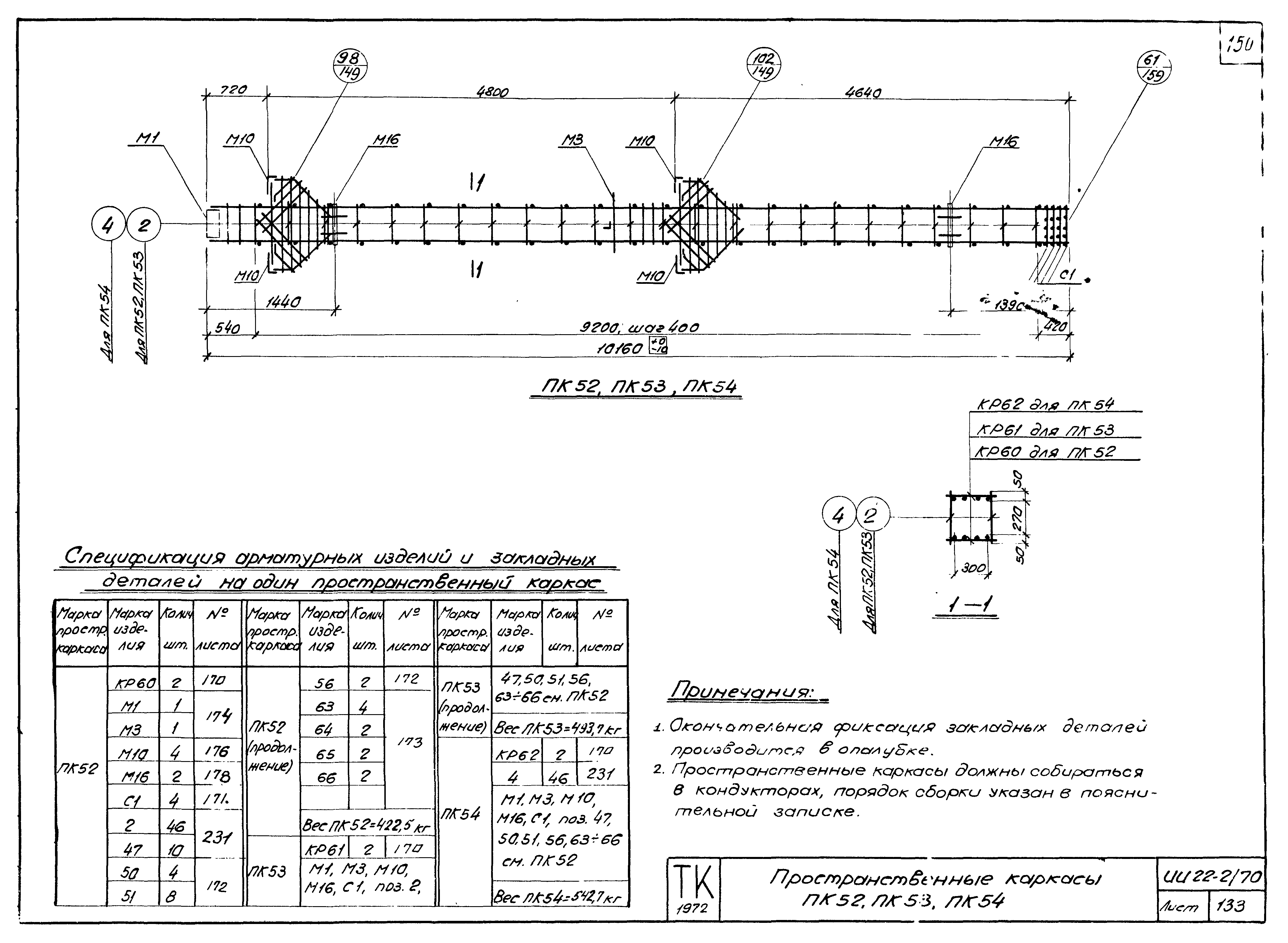 Серия ИИ22-2/70