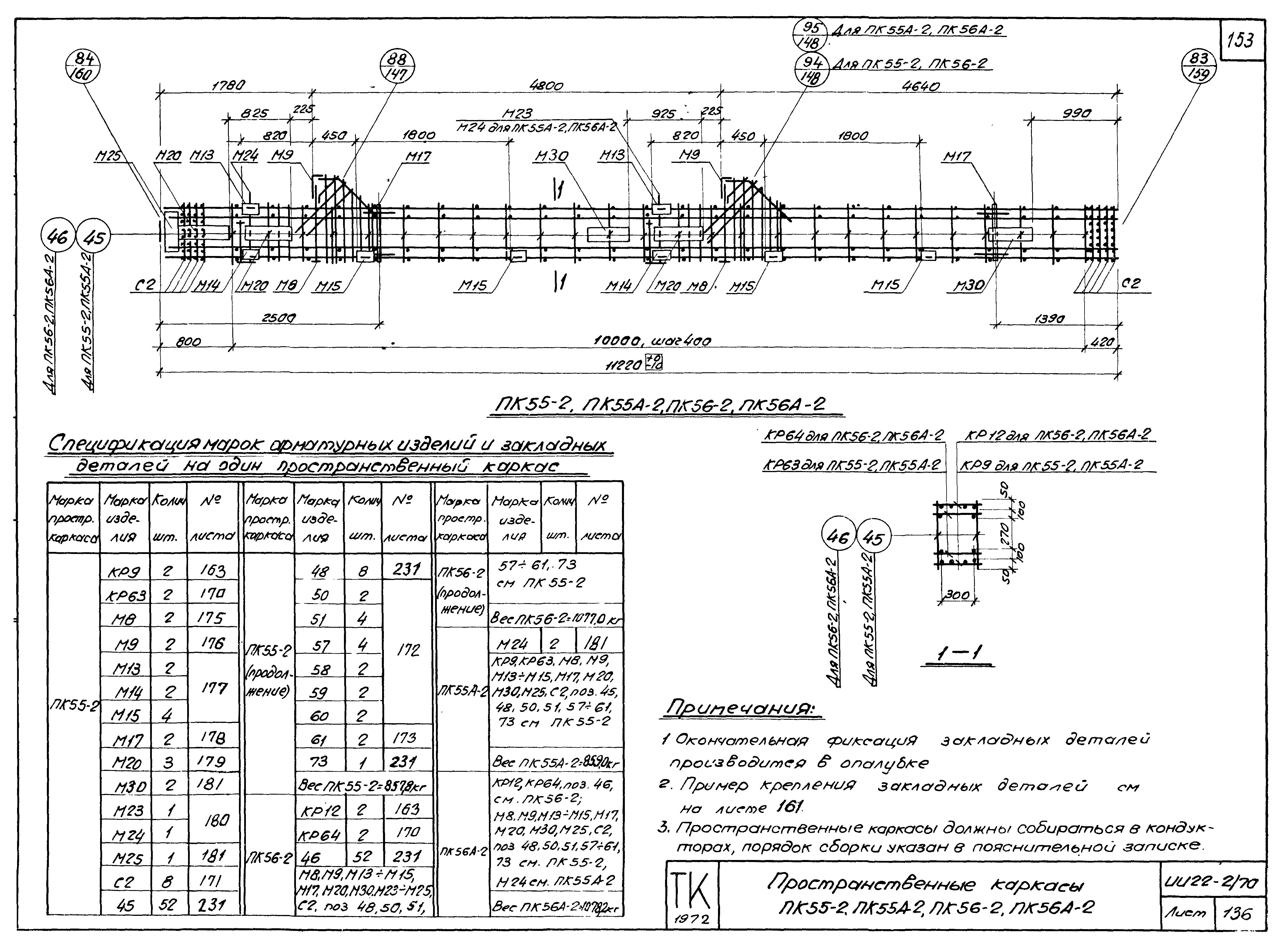 Серия ИИ22-2/70