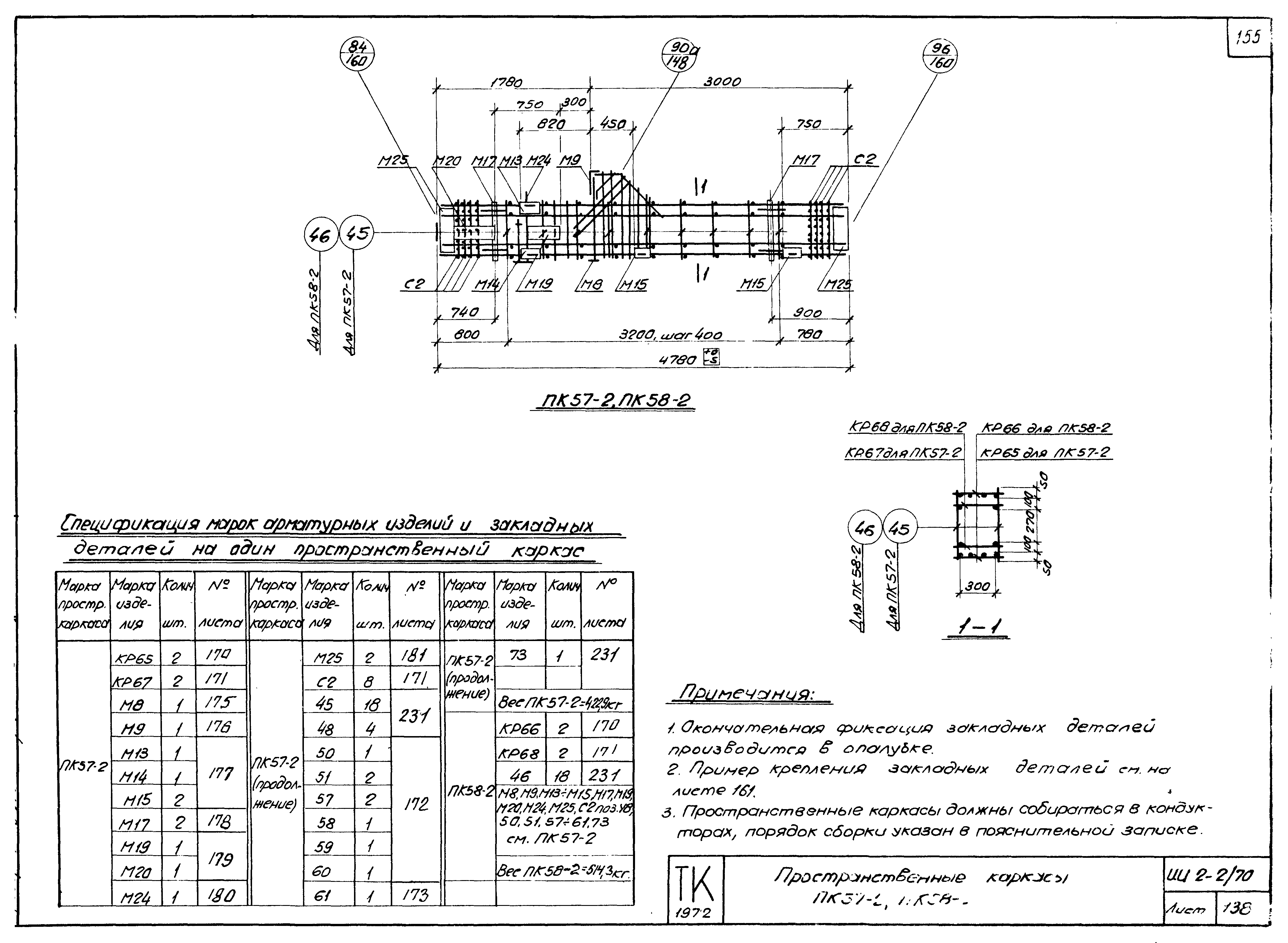 Серия ИИ22-2/70