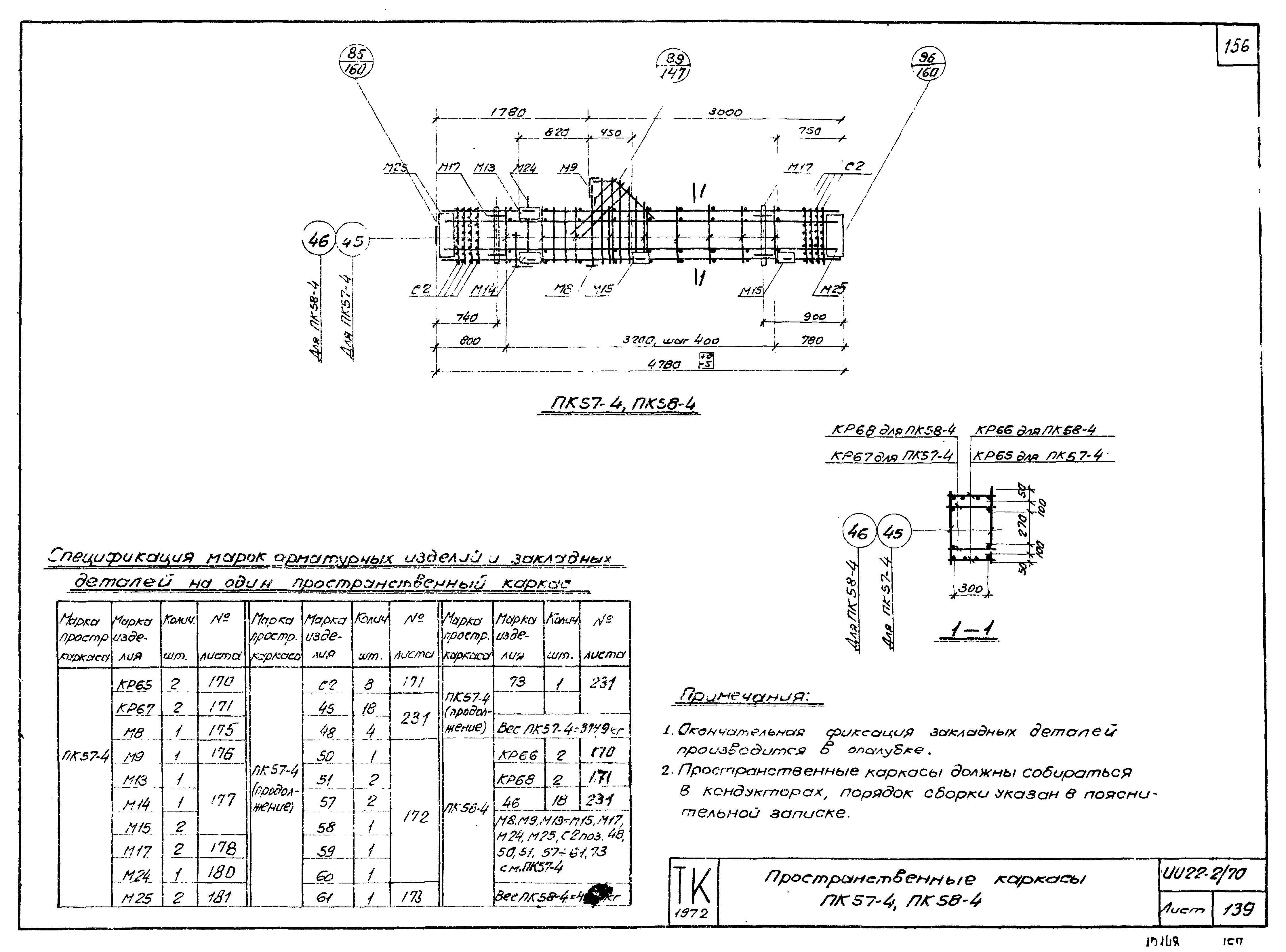 Серия ИИ22-2/70