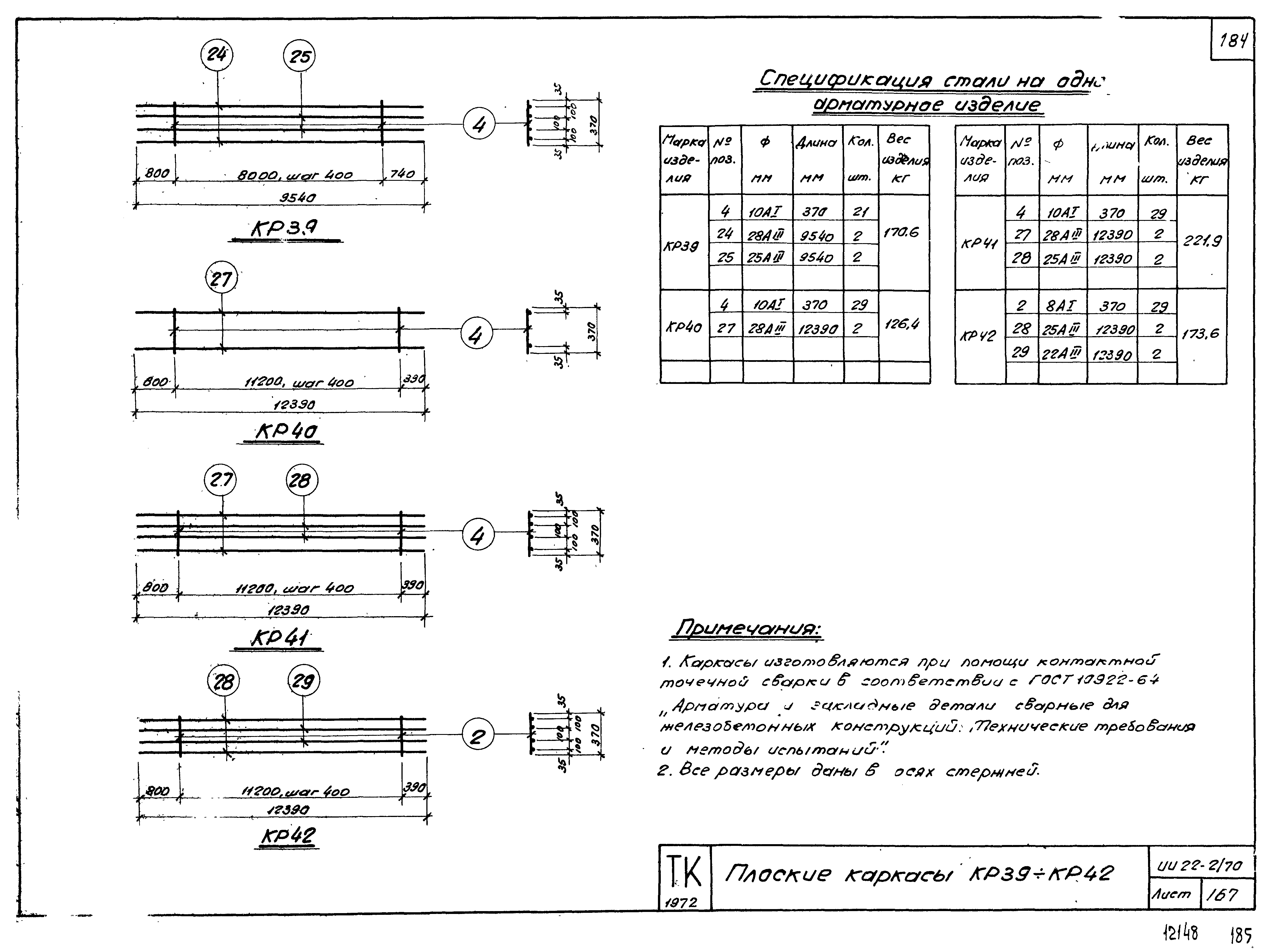 Серия ИИ22-2/70