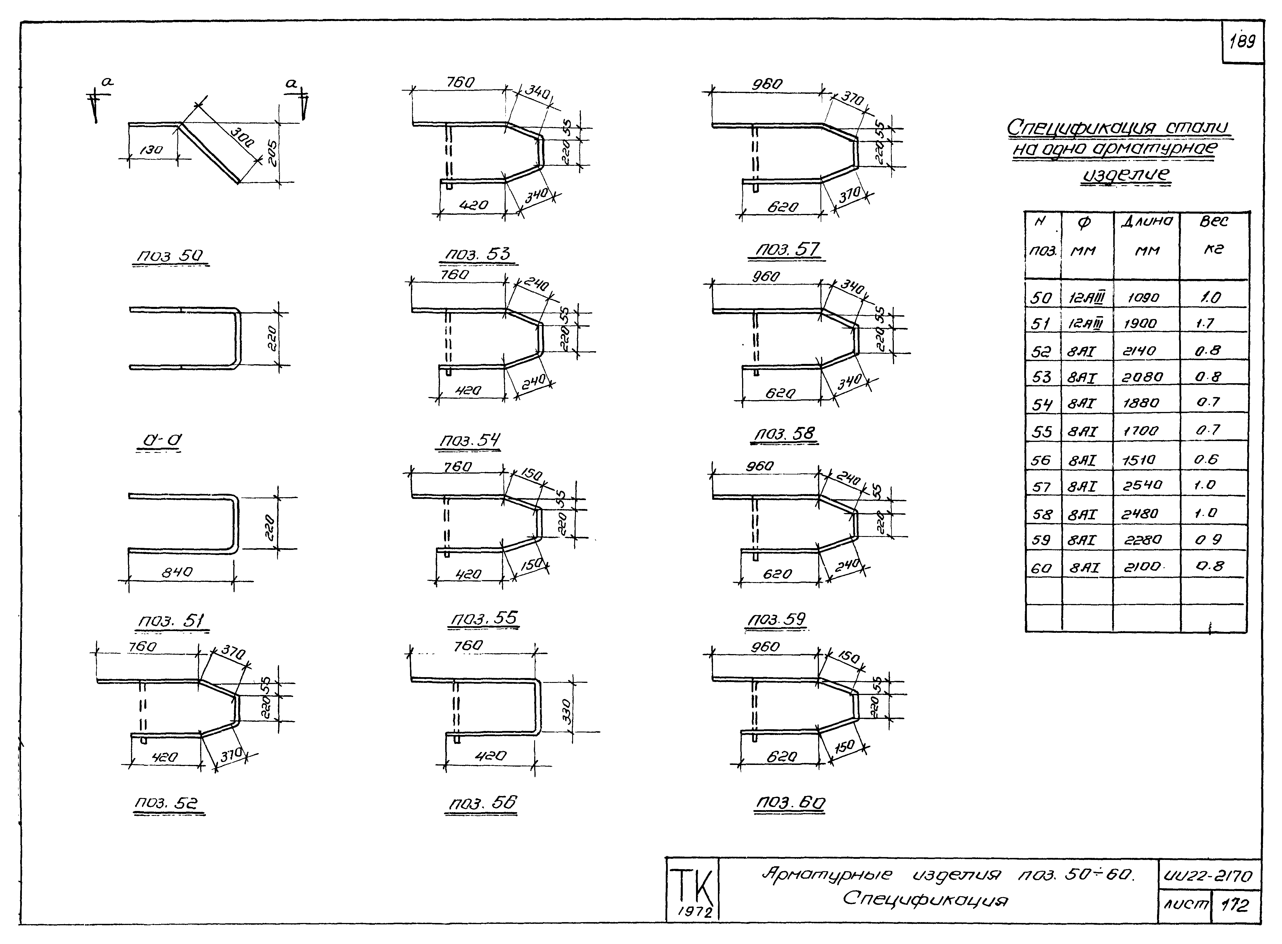 Серия ИИ22-2/70