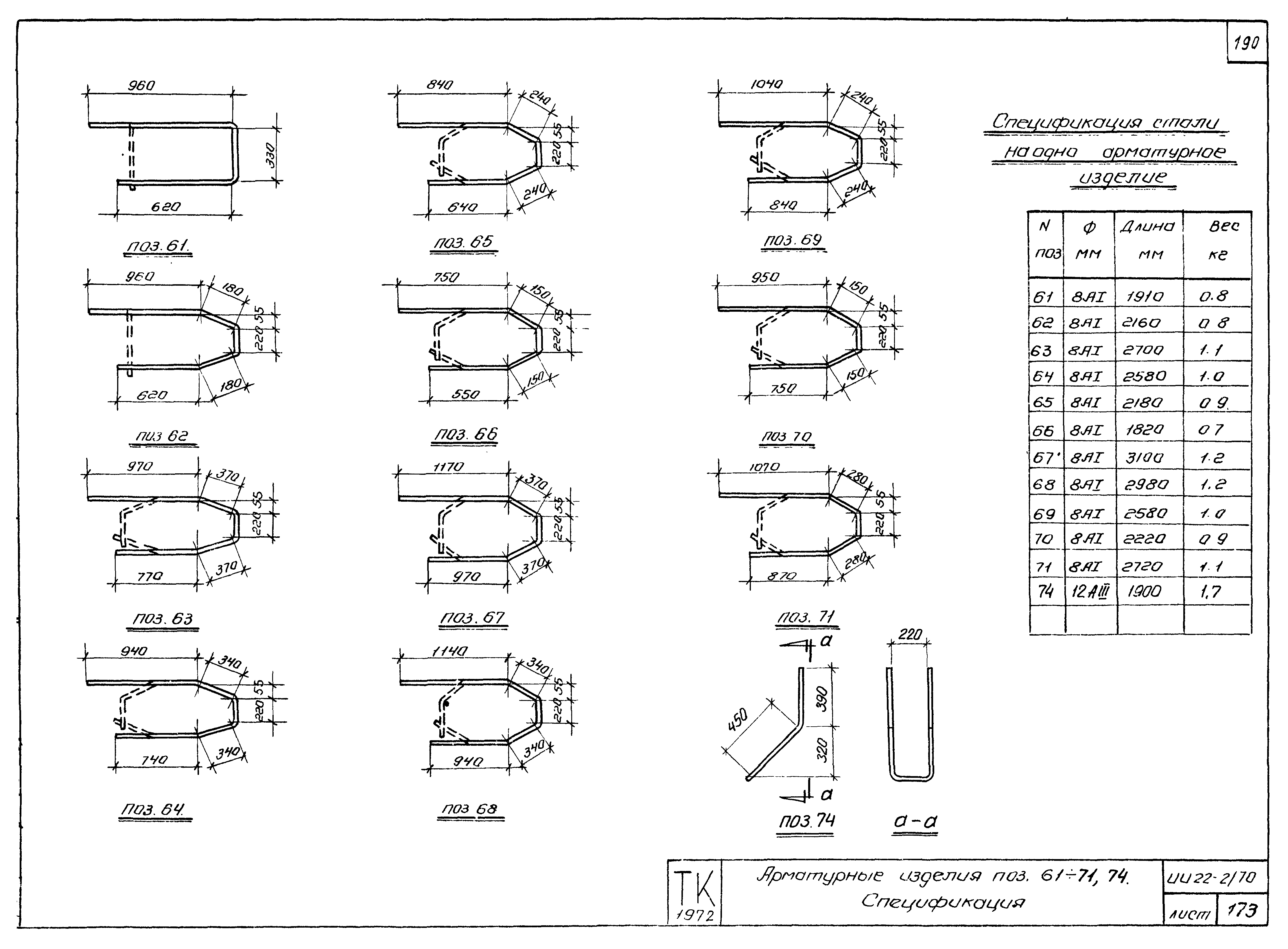 Серия ИИ22-2/70