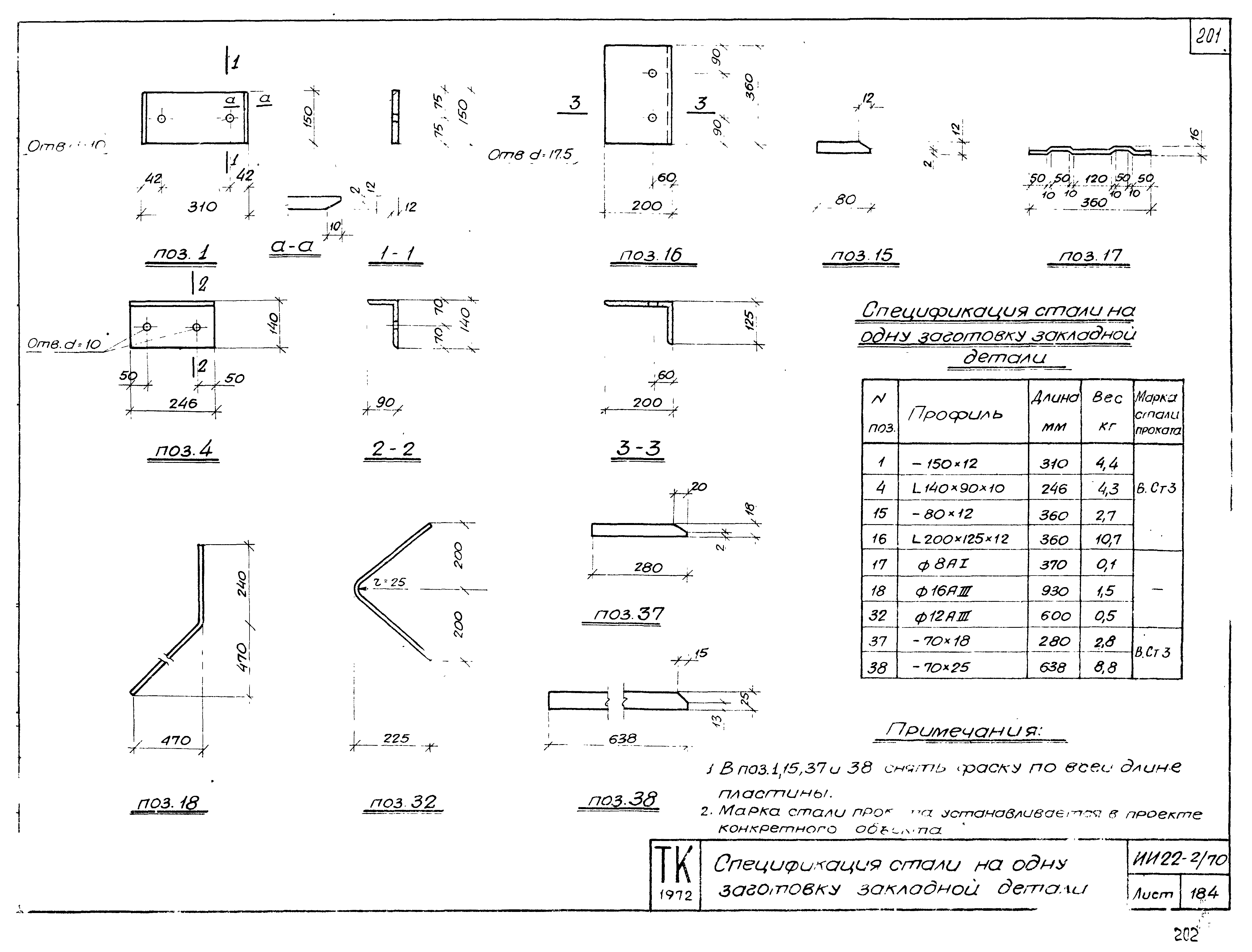 Серия ИИ22-2/70