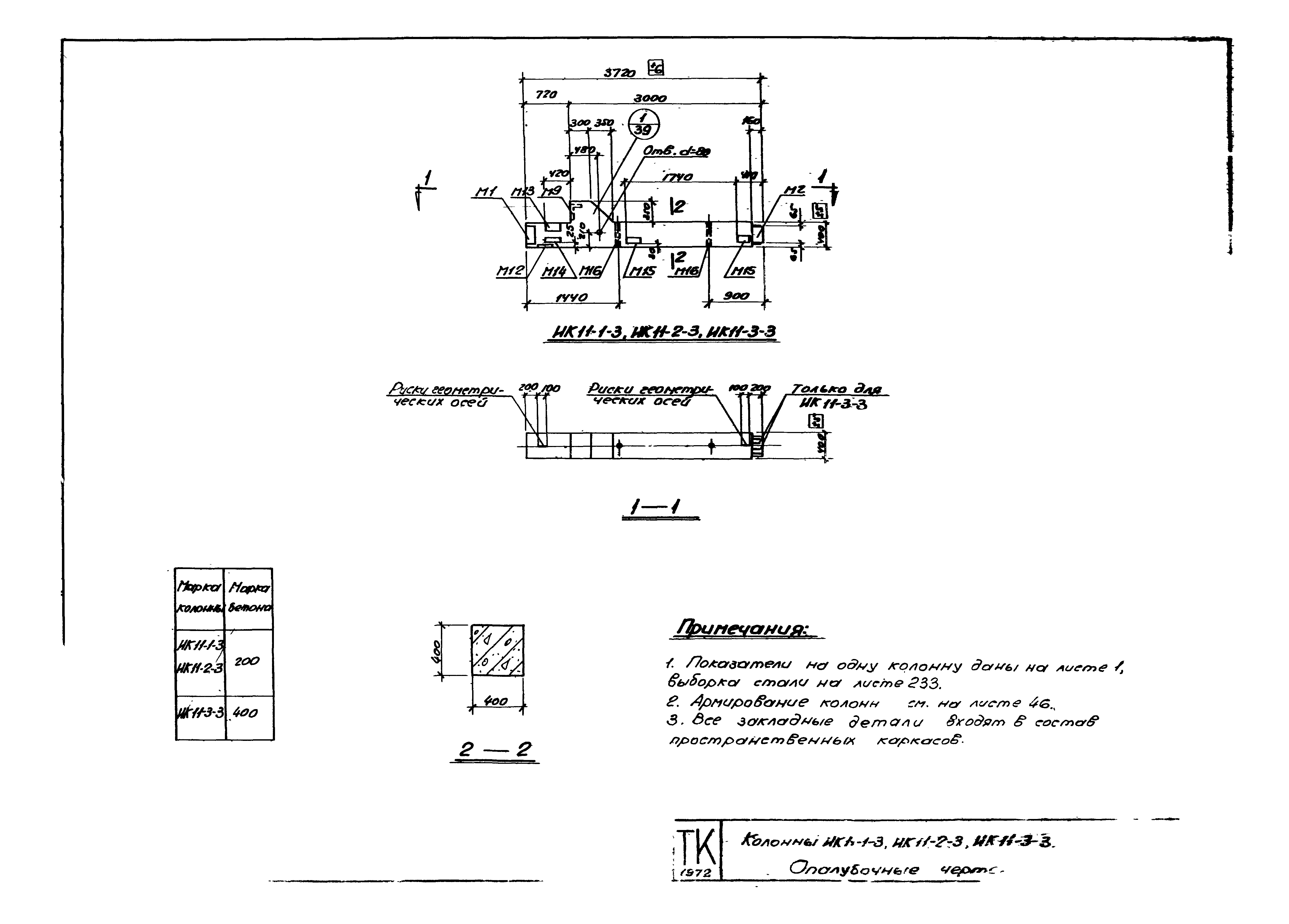 Серия ИИ22-2/70