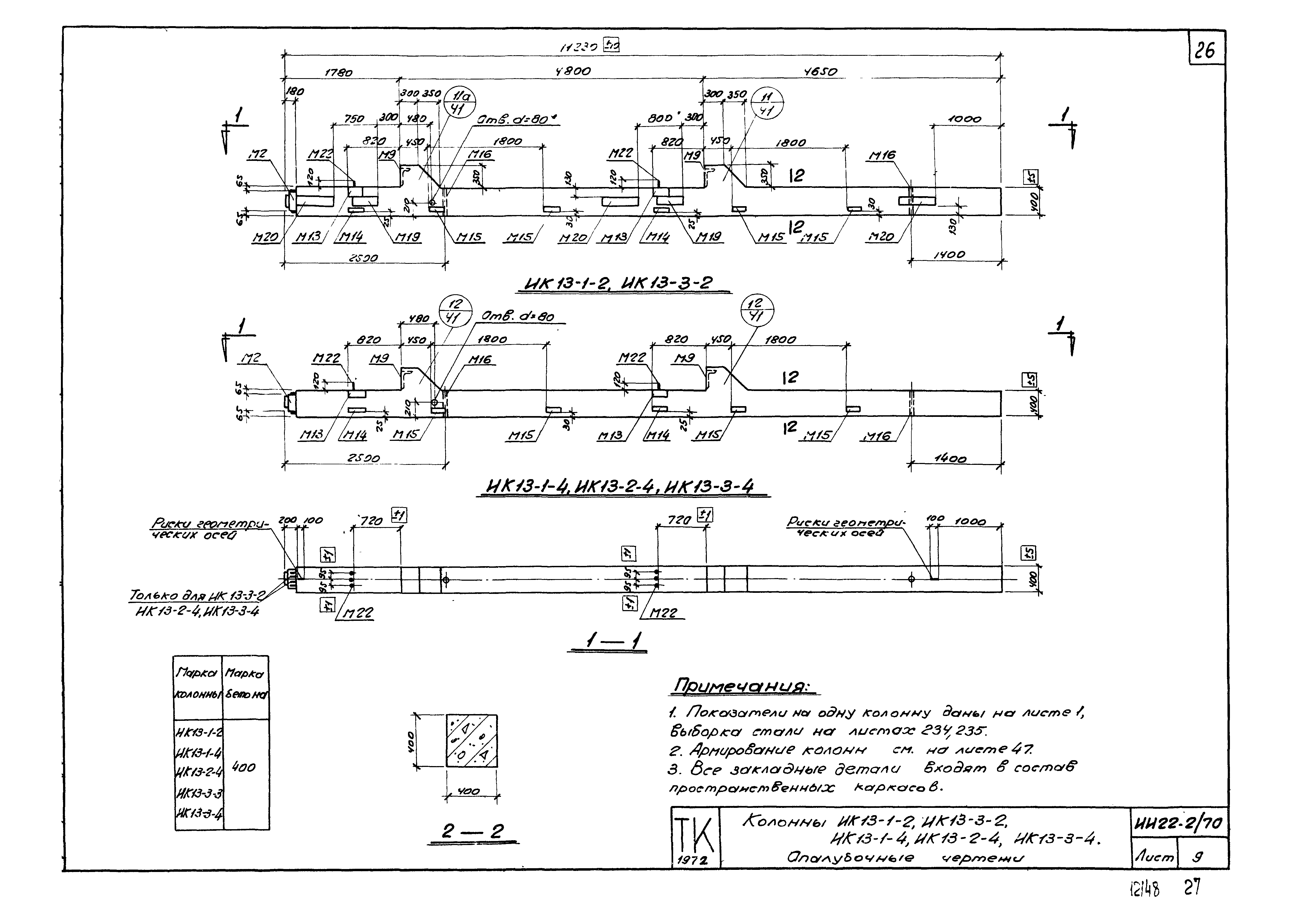 Серия ИИ22-2/70