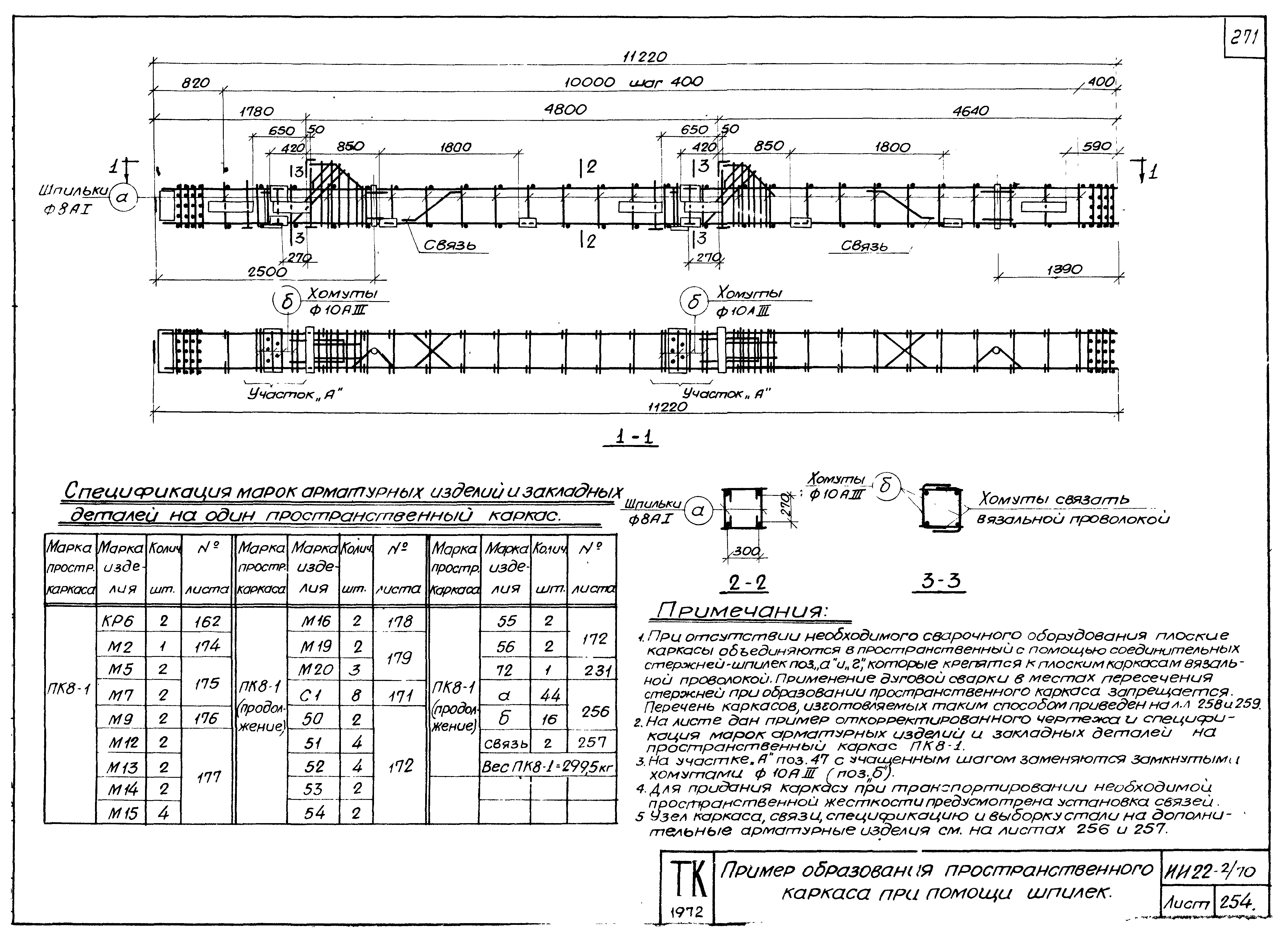 Серия ИИ22-2/70