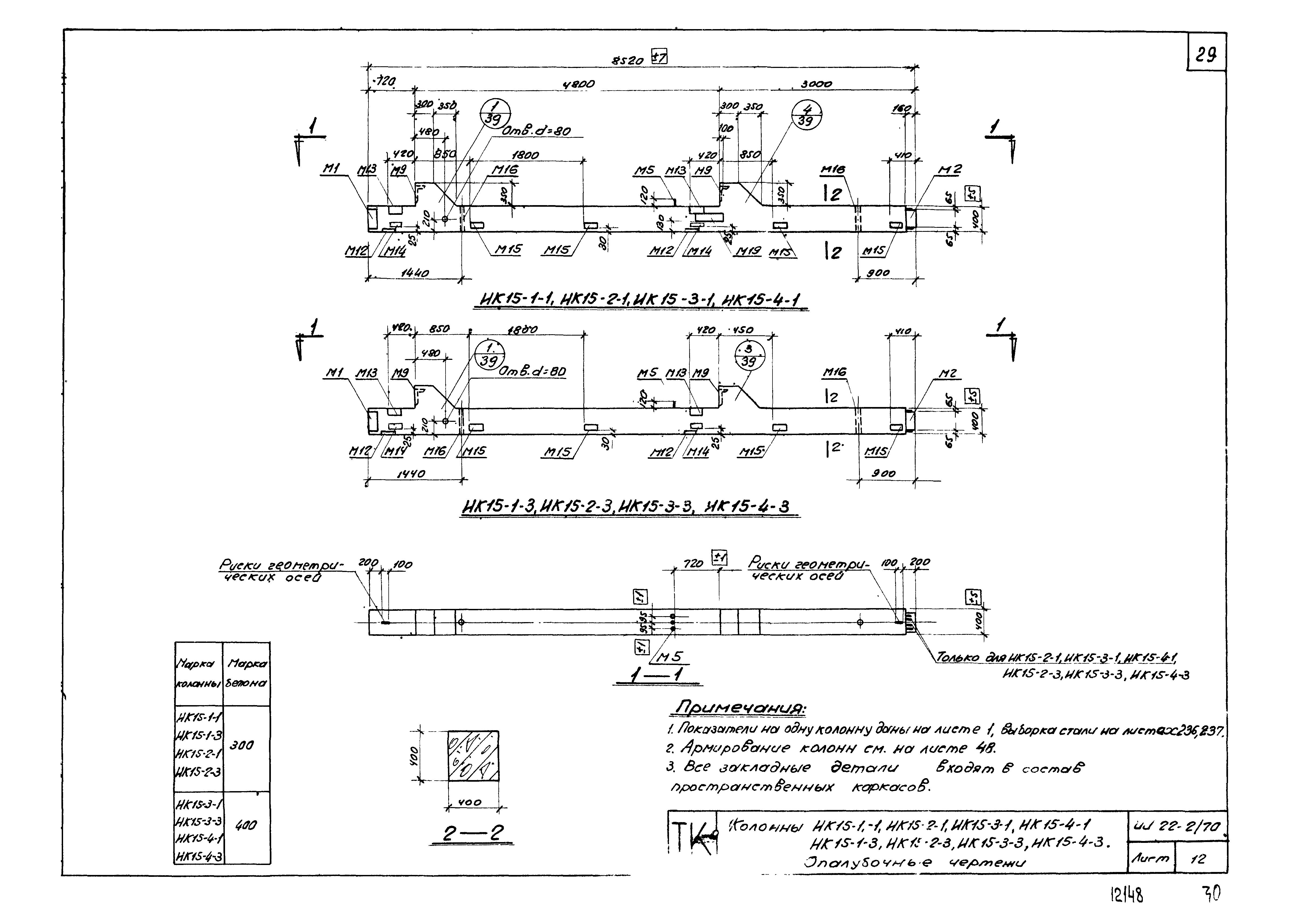 Серия ИИ22-2/70