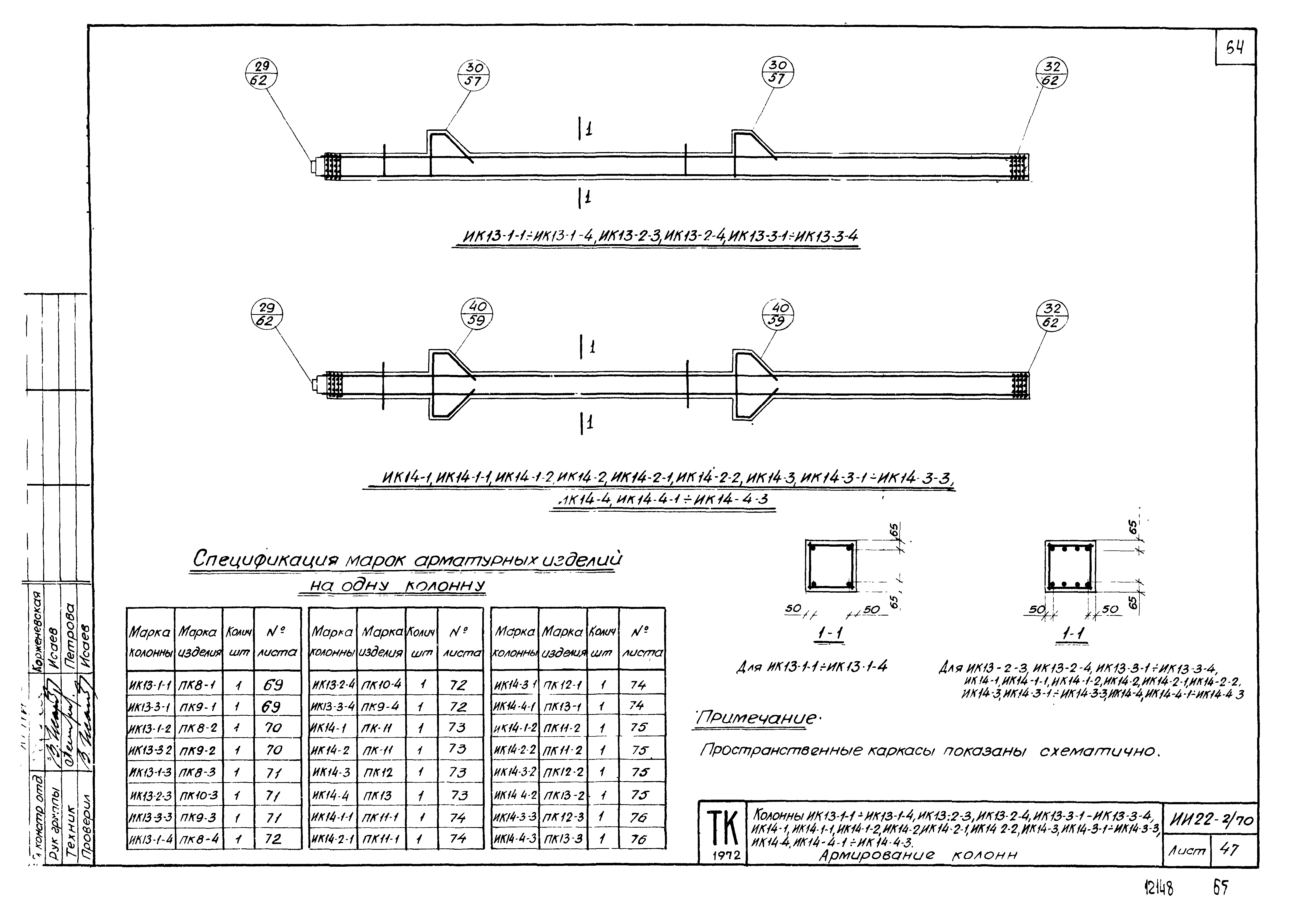 Серия ИИ22-2/70