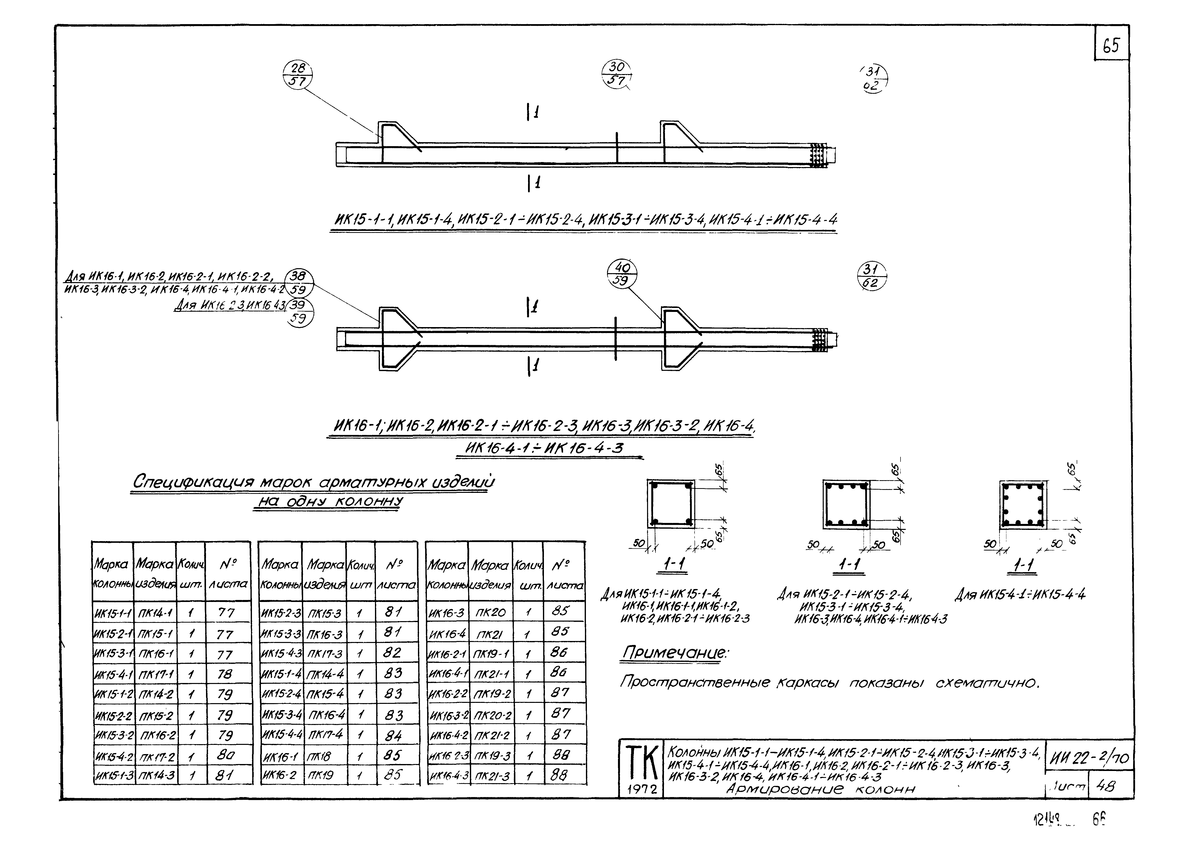 Серия ИИ22-2/70