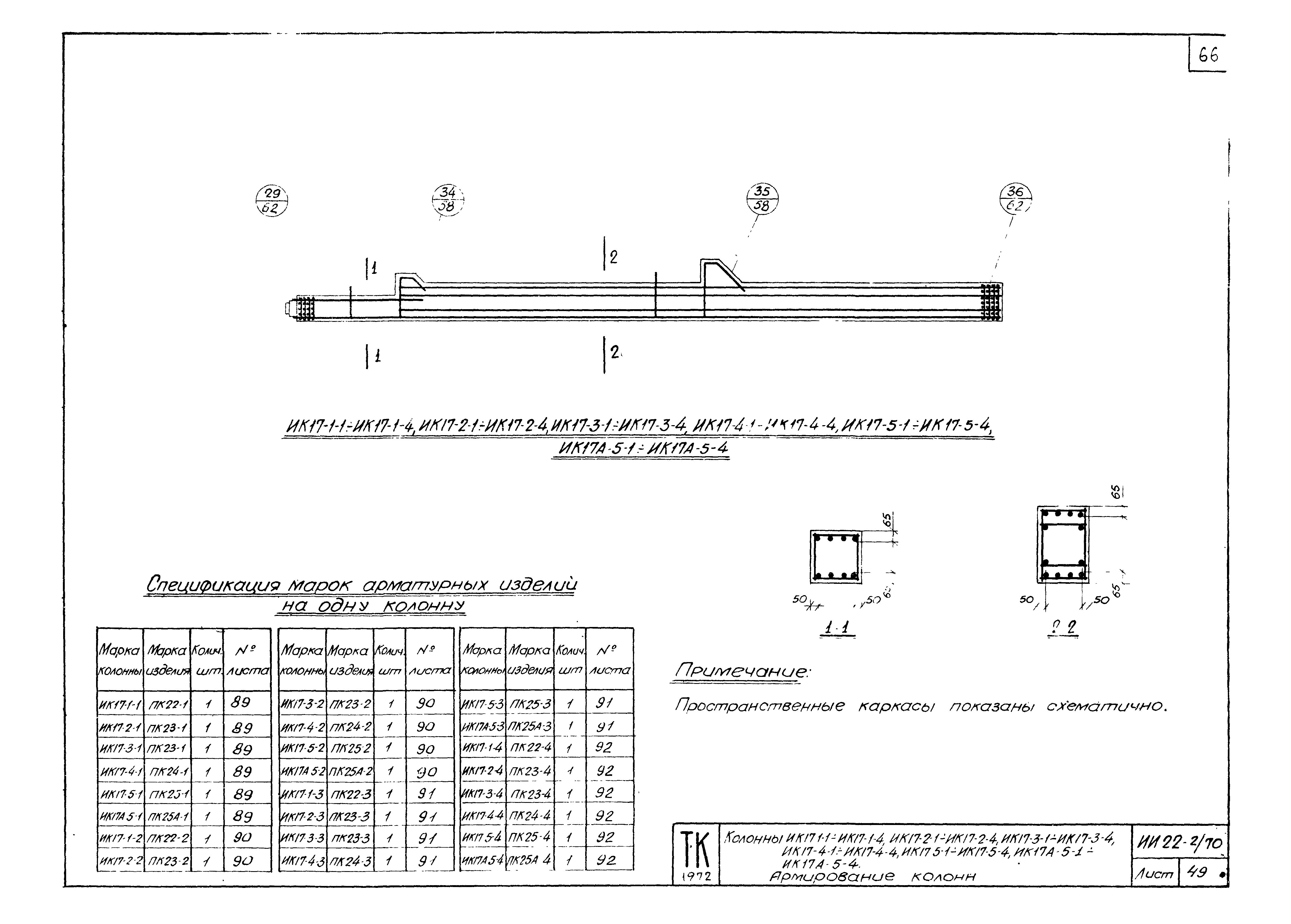 Серия ИИ22-2/70