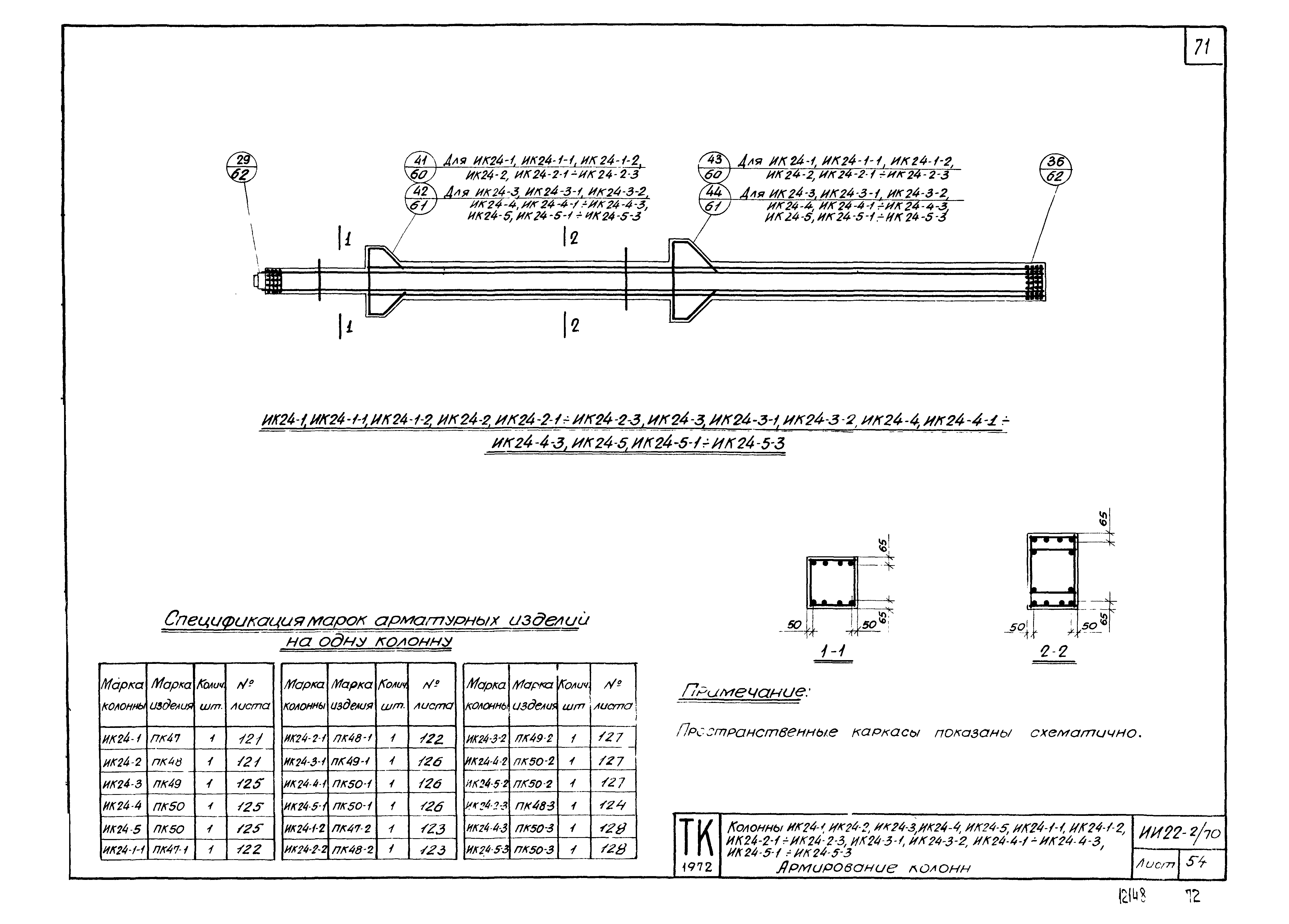 Серия ИИ22-2/70