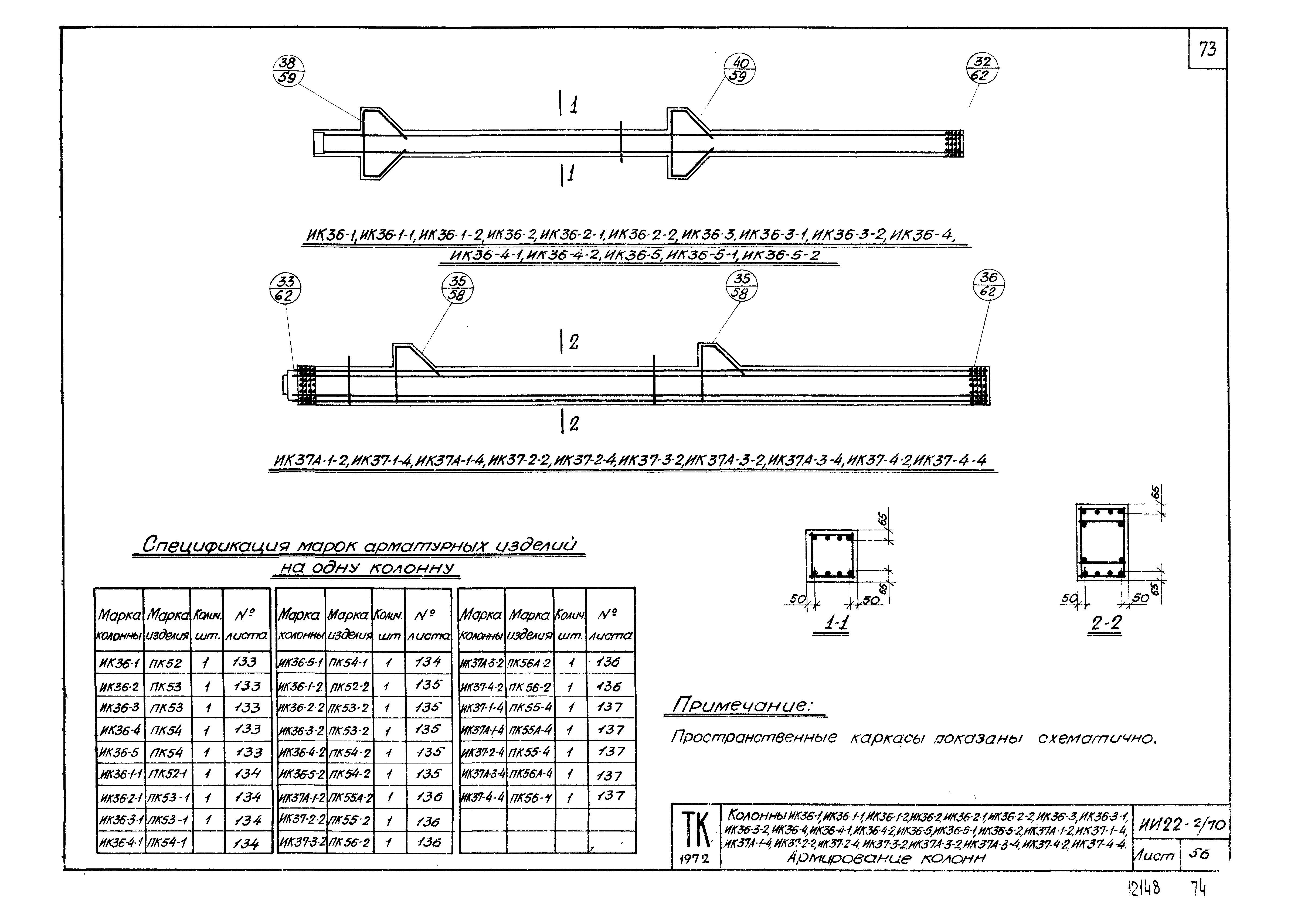 Серия ИИ22-2/70