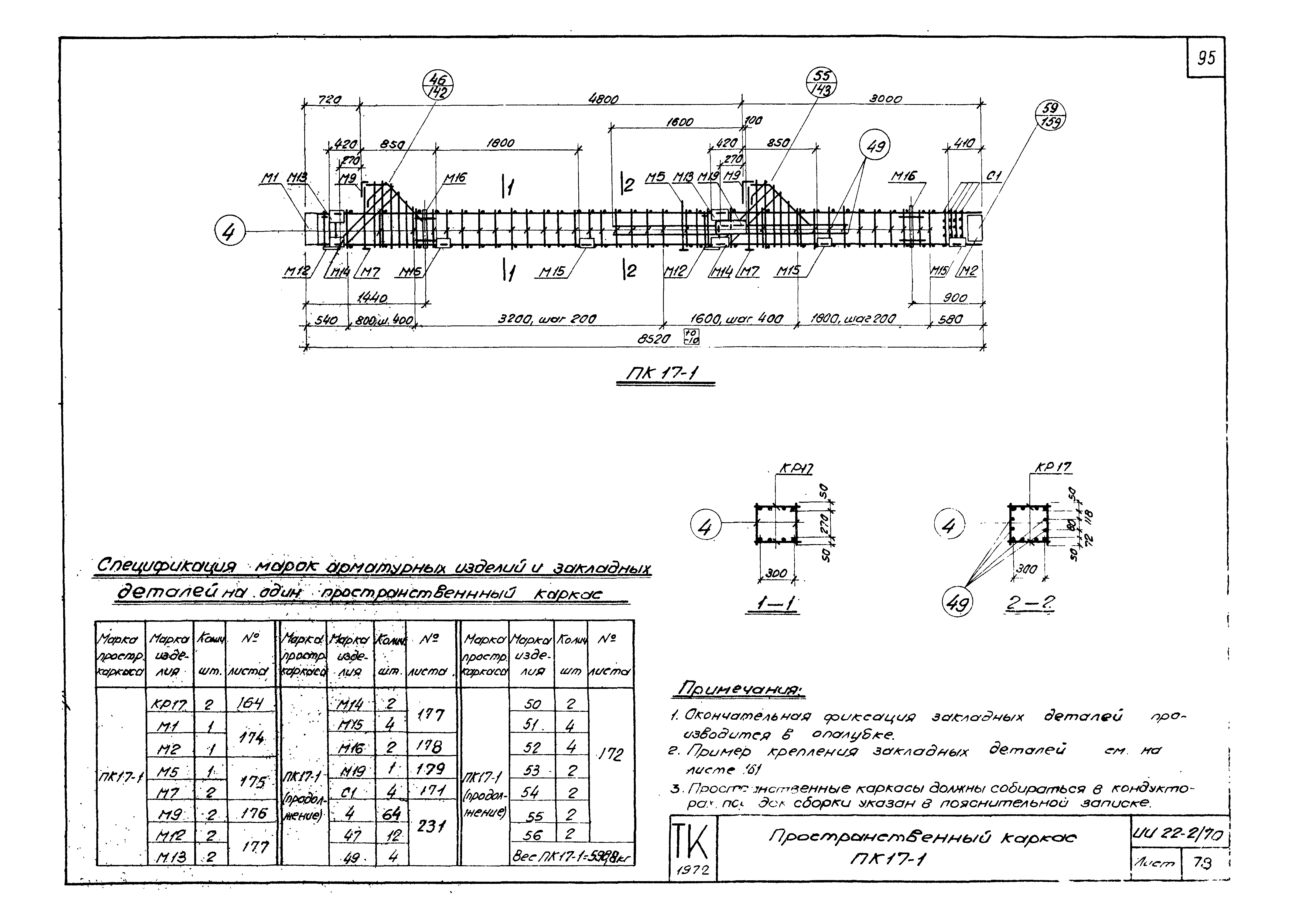 Серия ИИ22-2/70