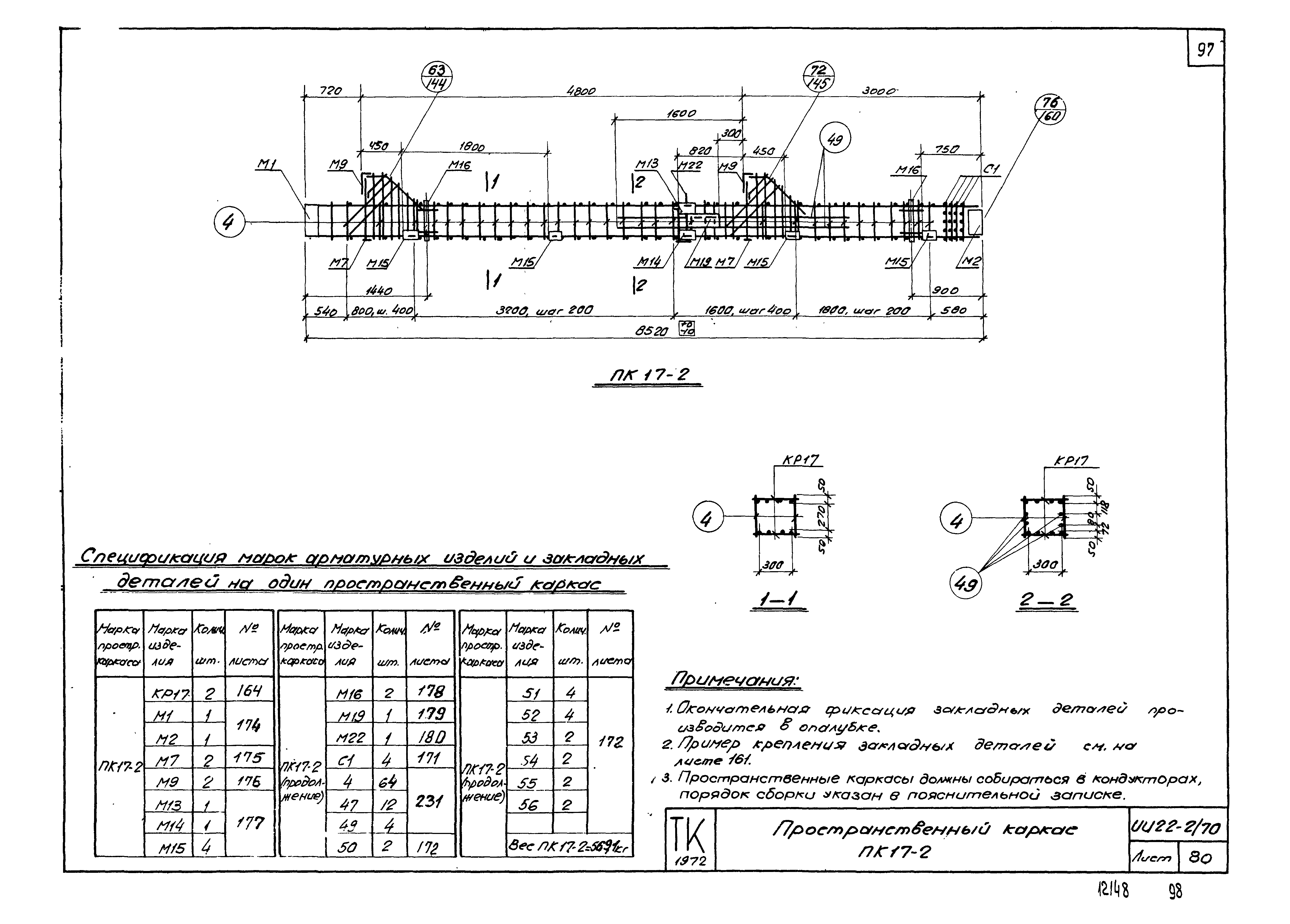 Серия ИИ22-2/70