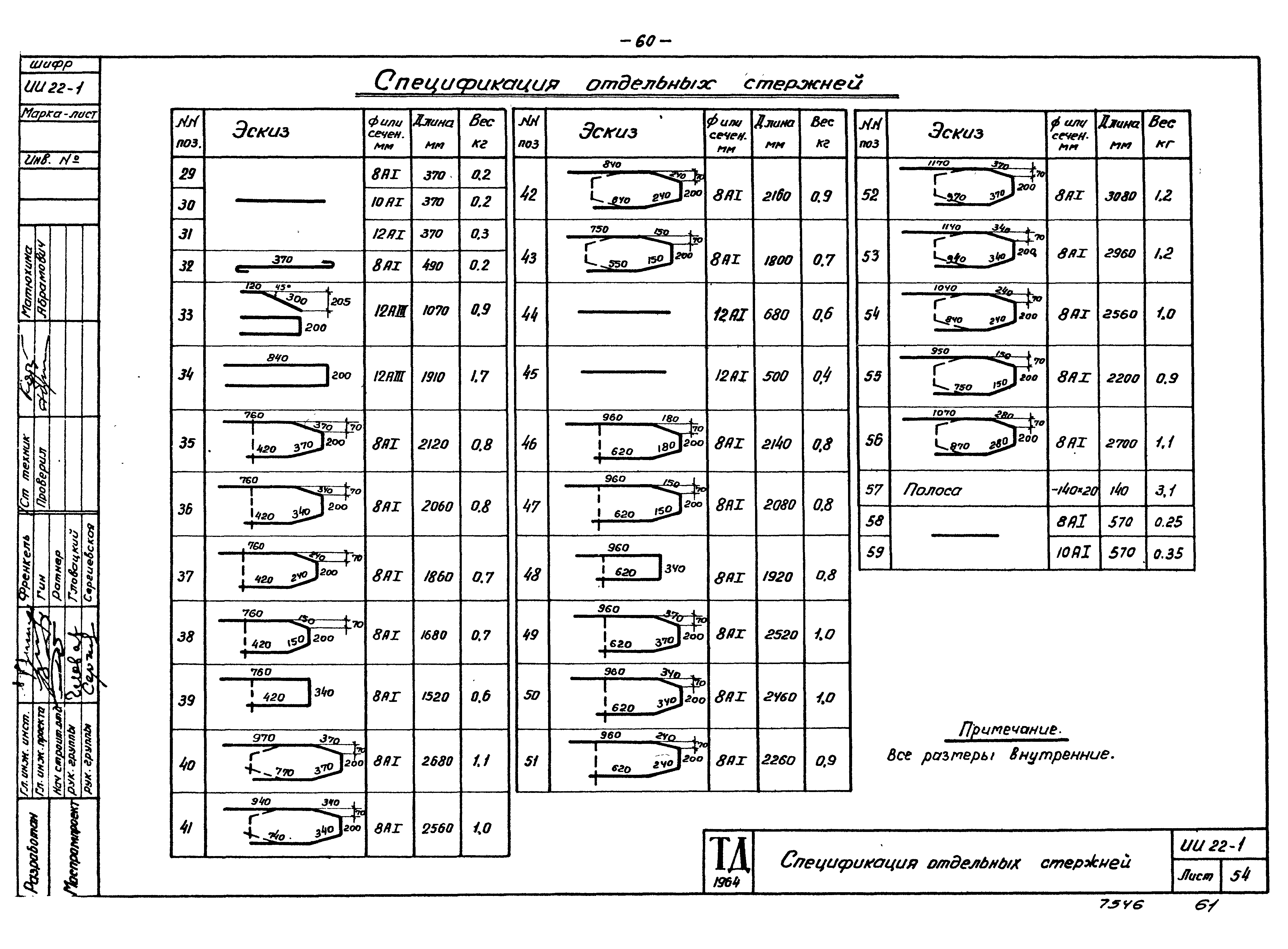 Серия ИИ22-1