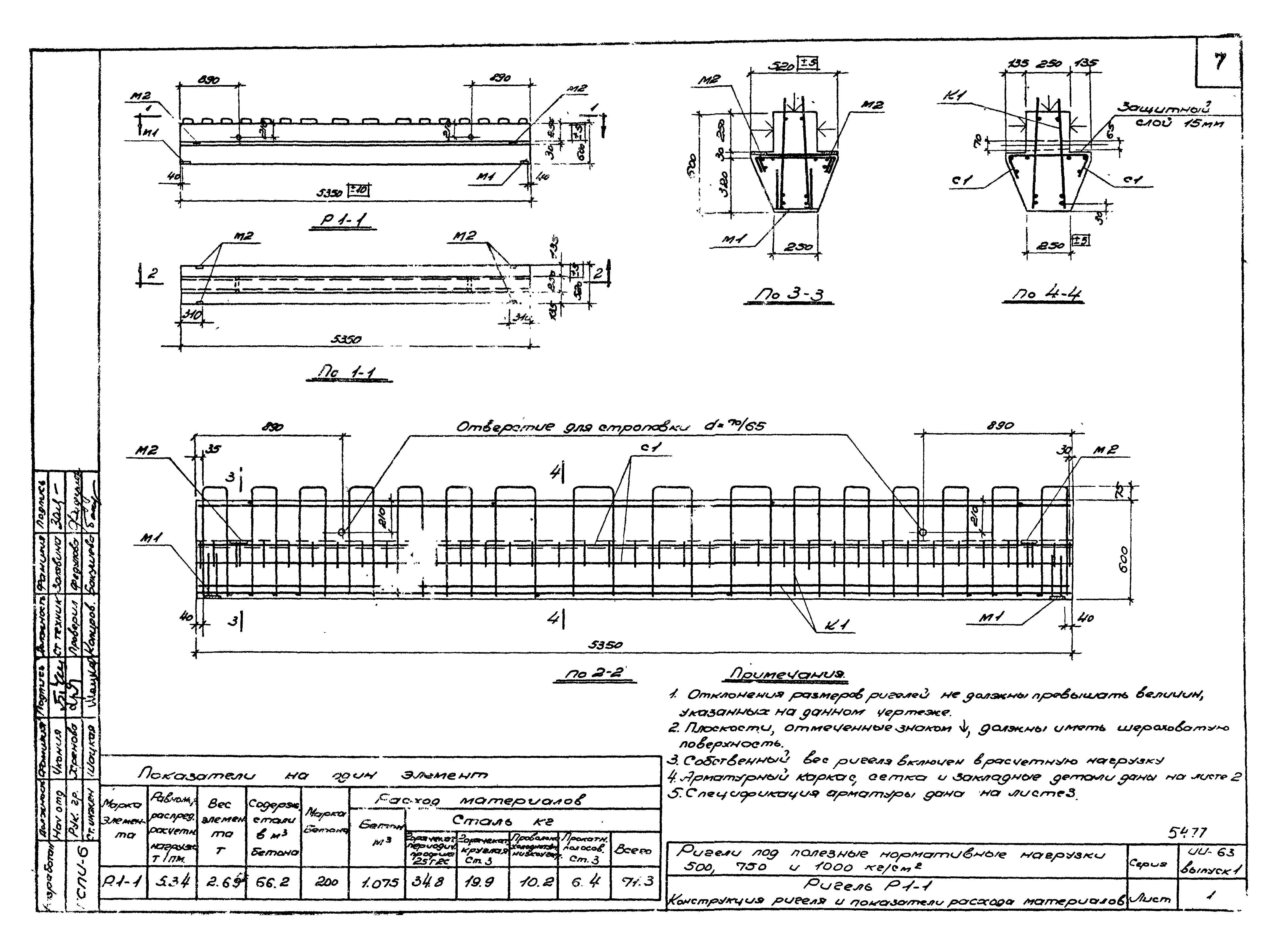 Серия ИИ-63