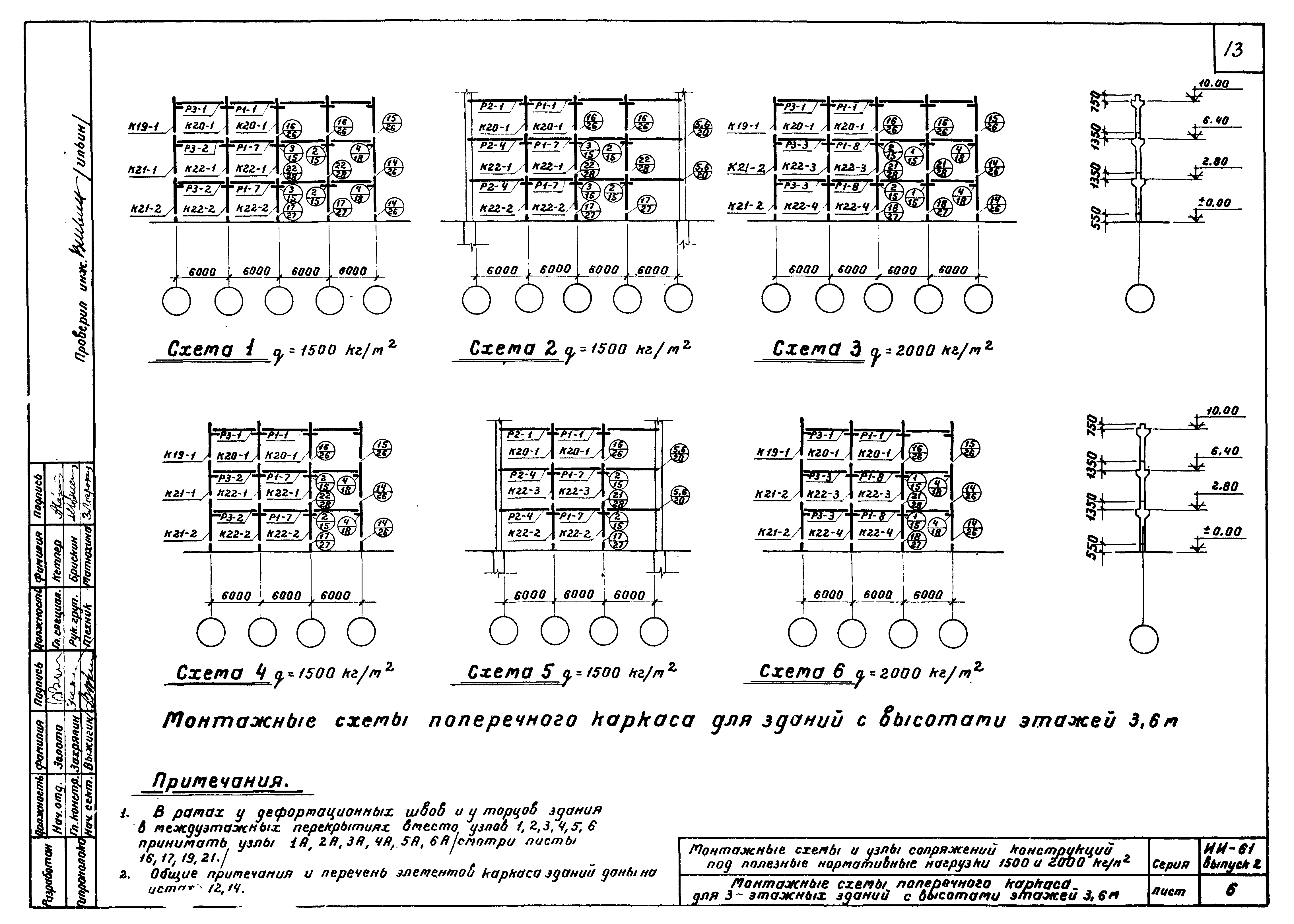 Серия ИИ-61