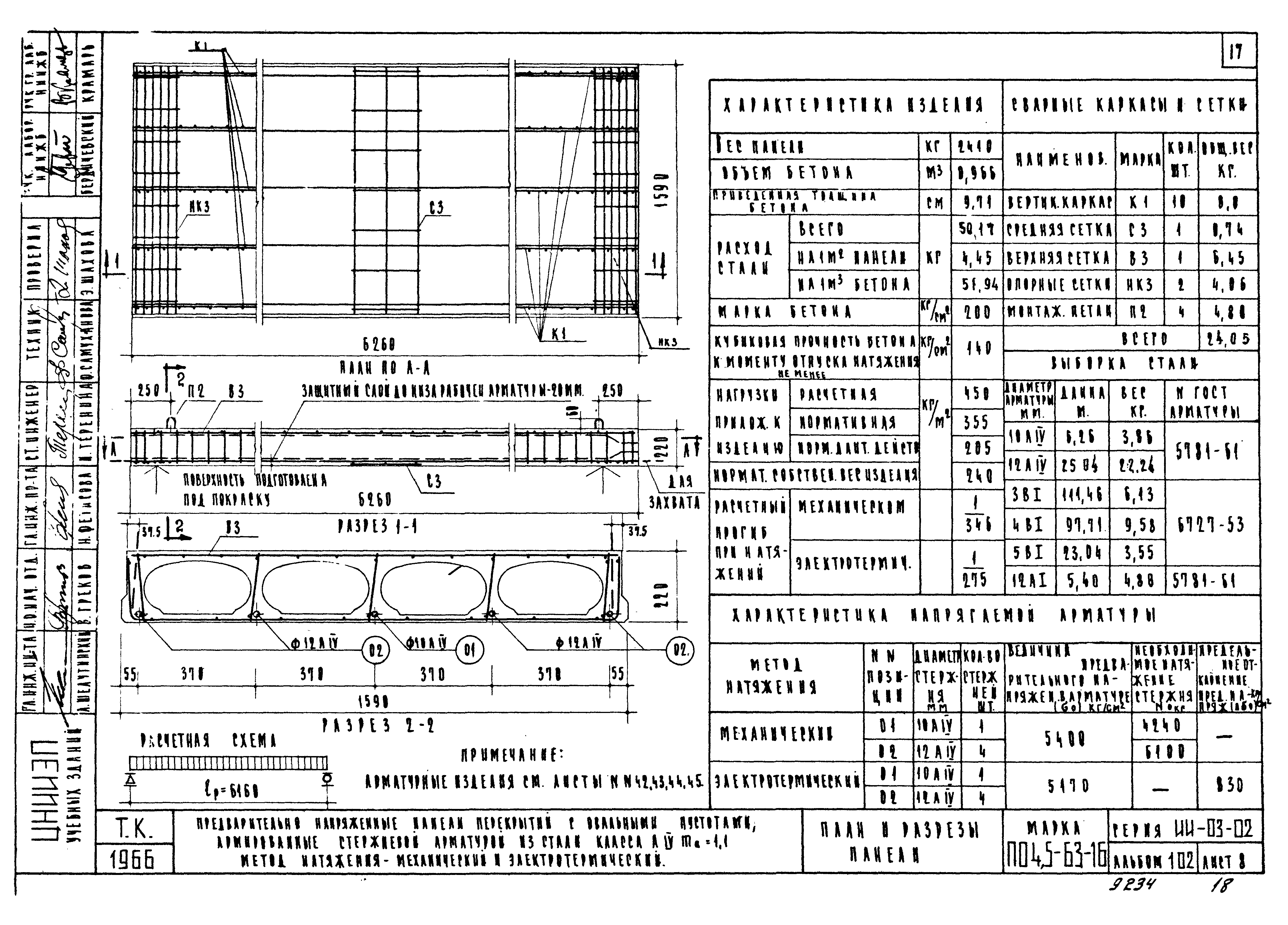 Серия ИИ-03-02