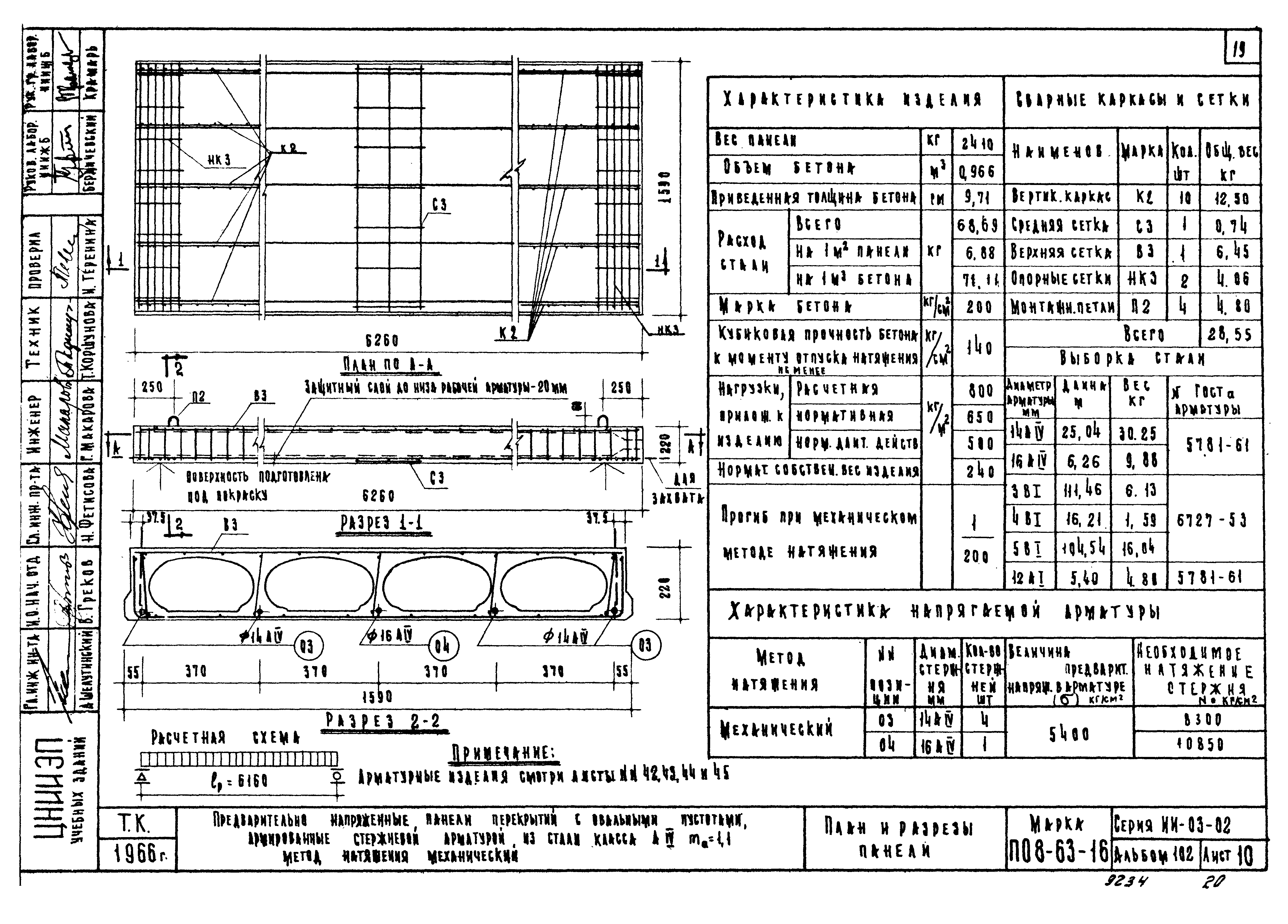 Серия ИИ-03-02