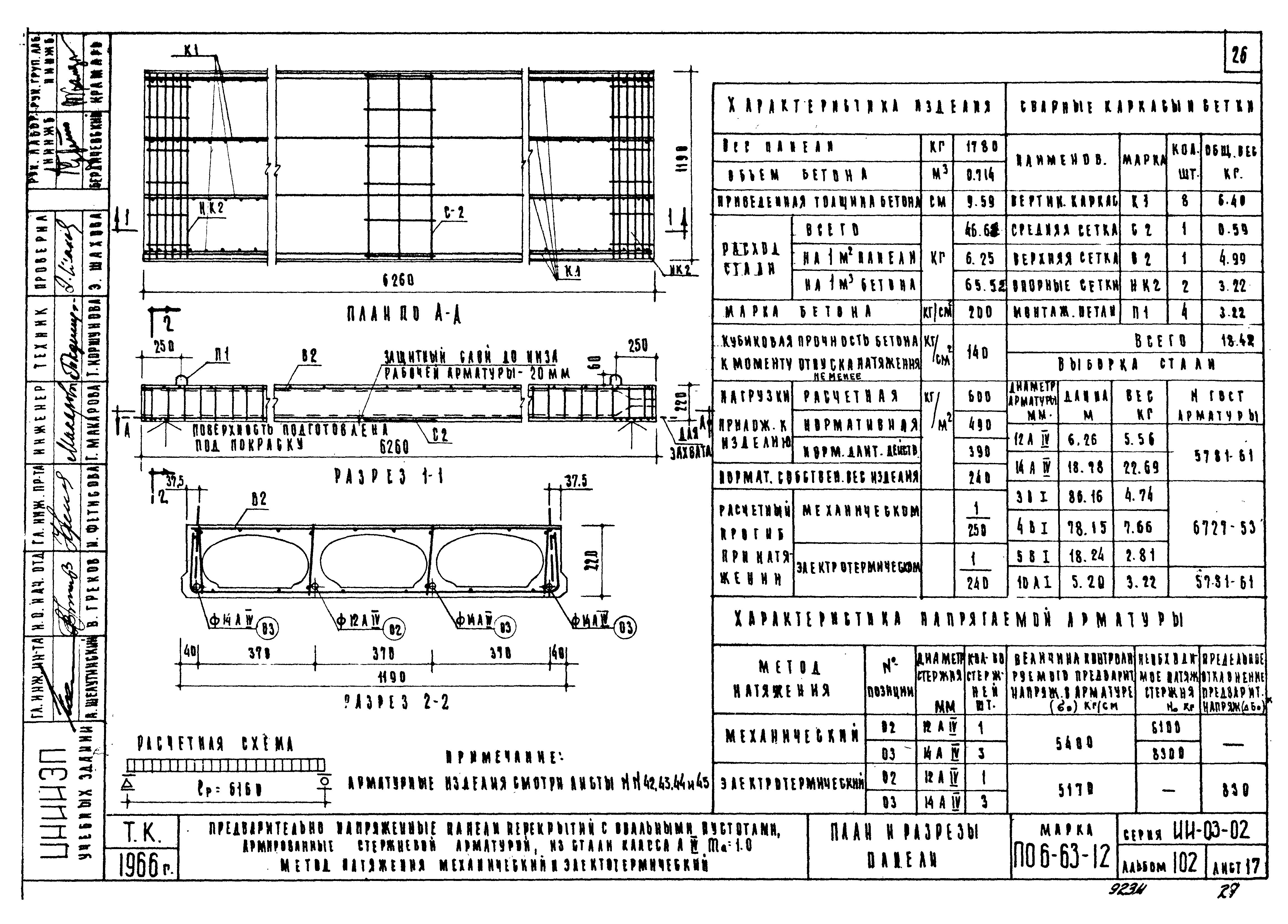 Серия ИИ-03-02