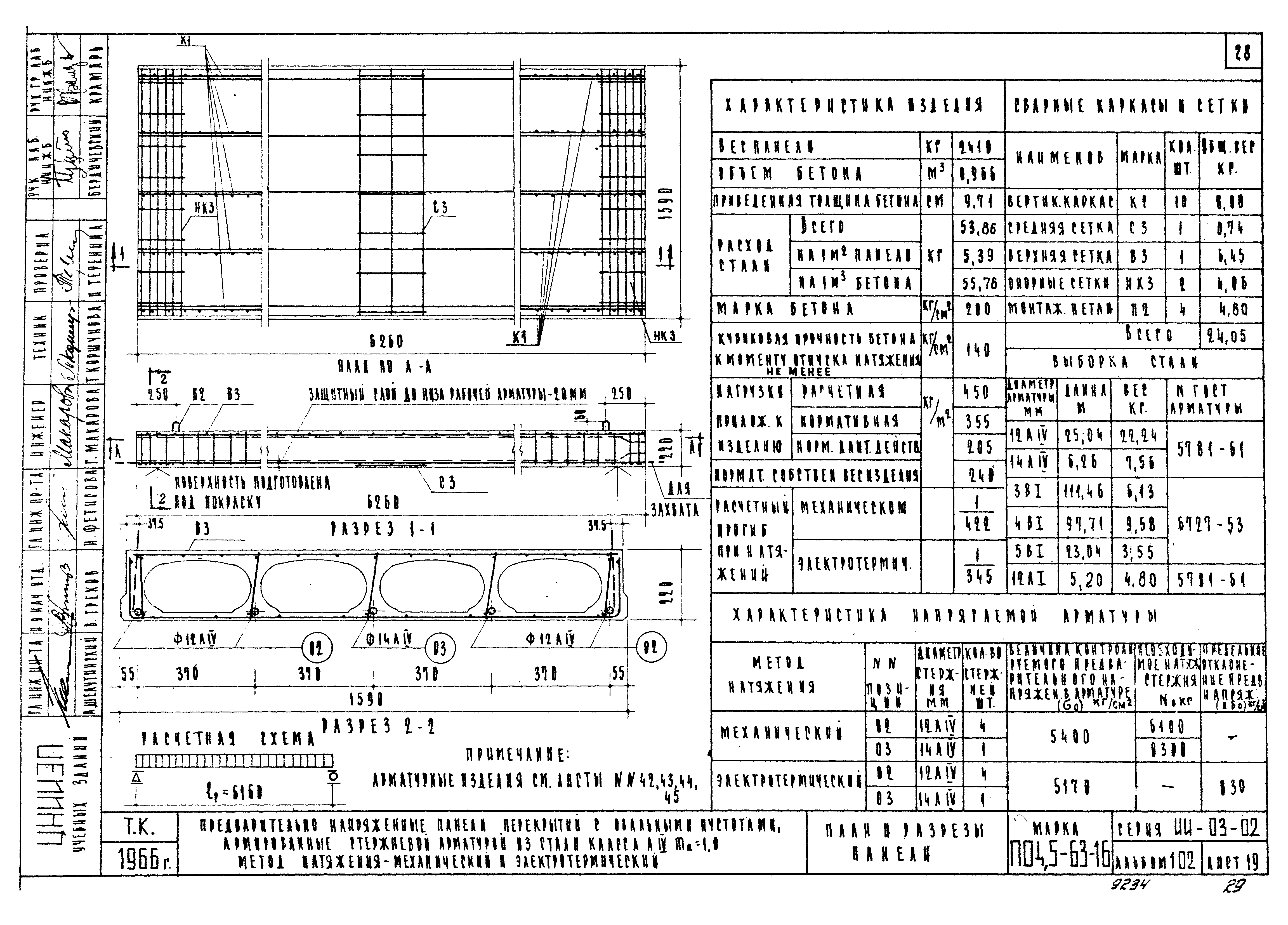 Серия ИИ-03-02