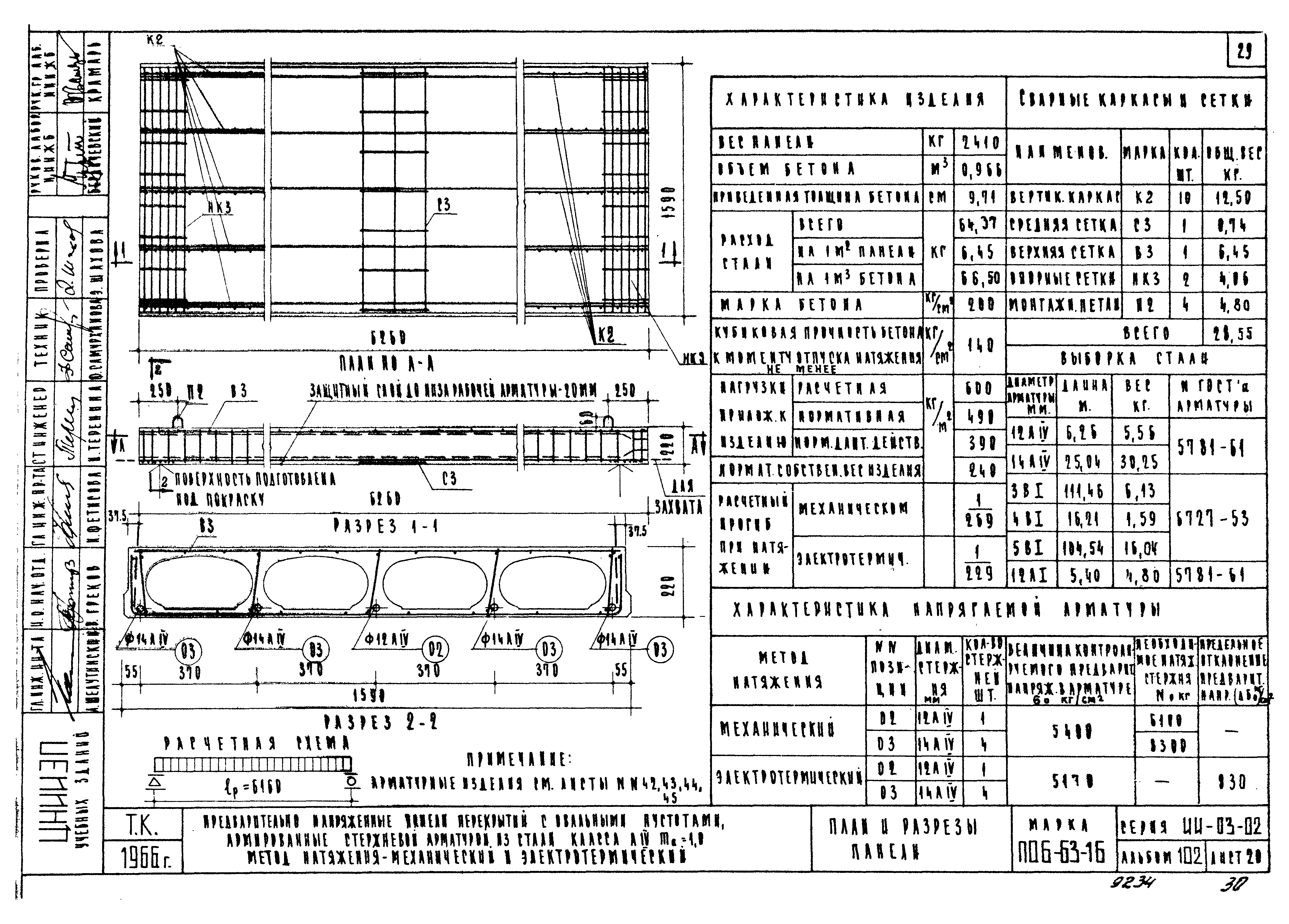 Серия ИИ-03-02