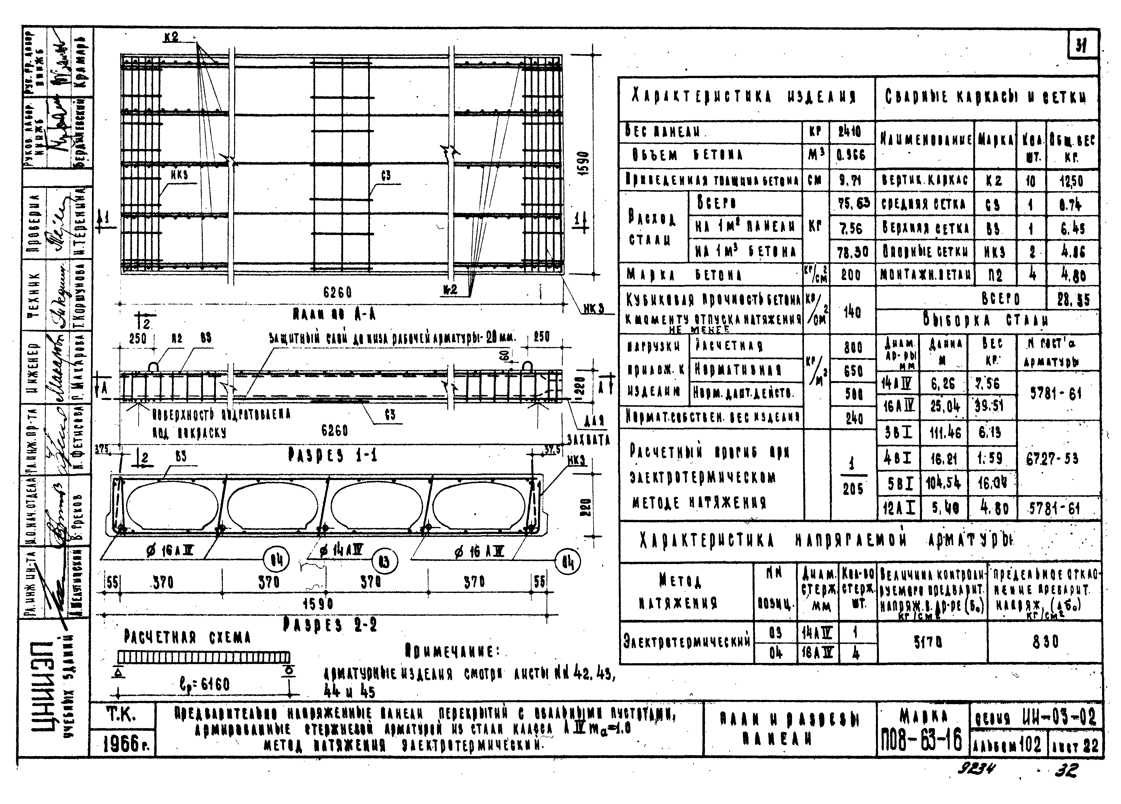 Серия ИИ-03-02