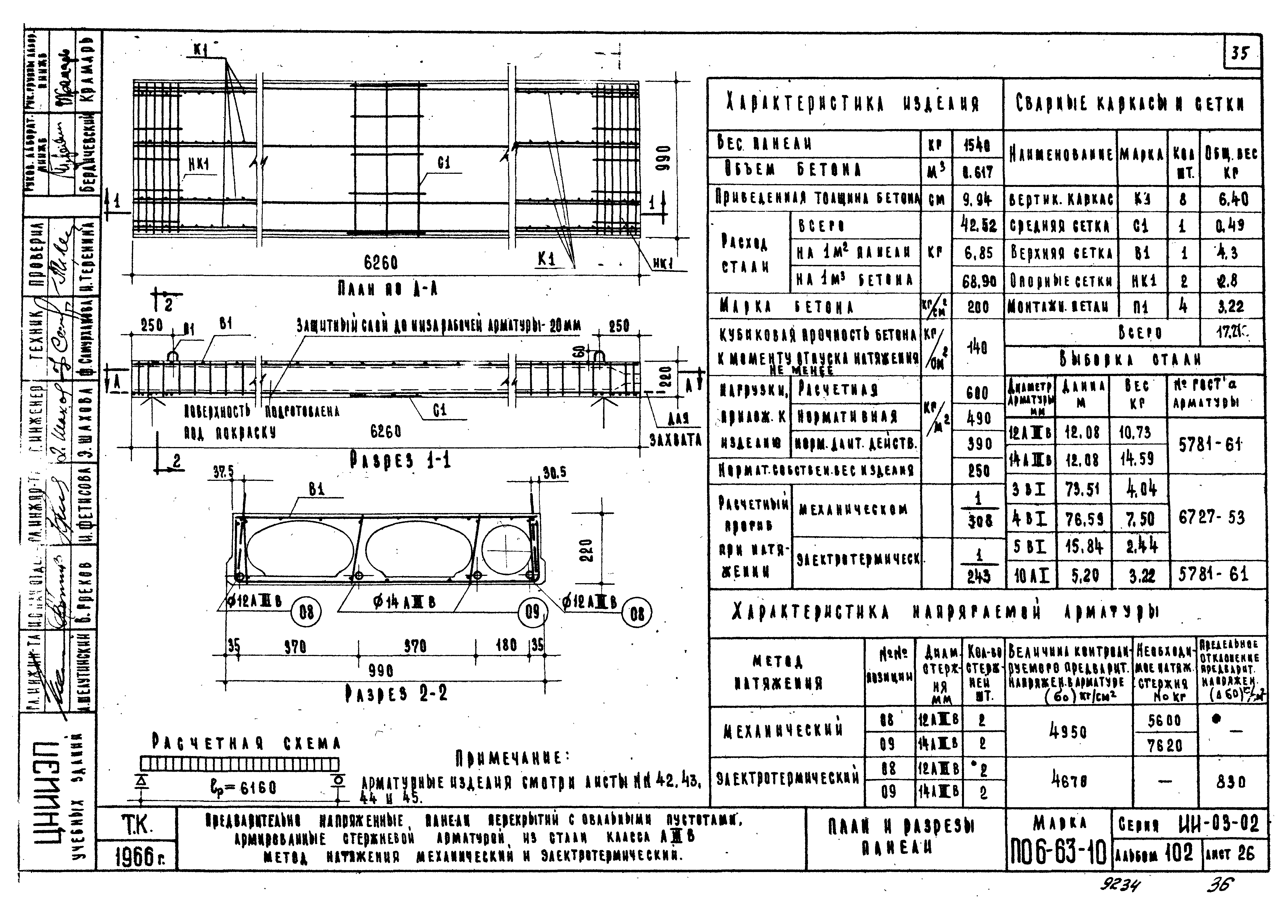 Серия ИИ-03-02