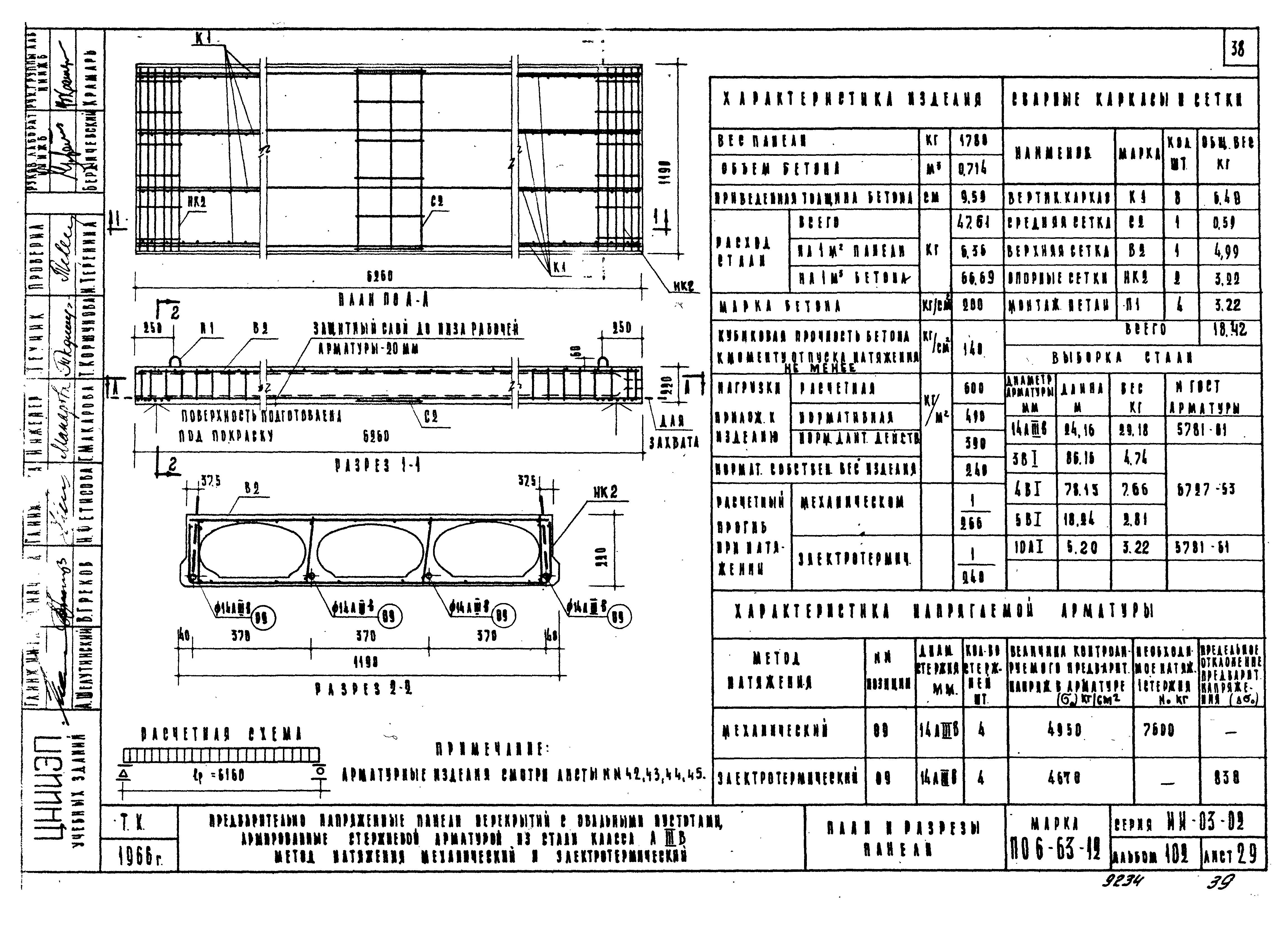 Серия ИИ-03-02