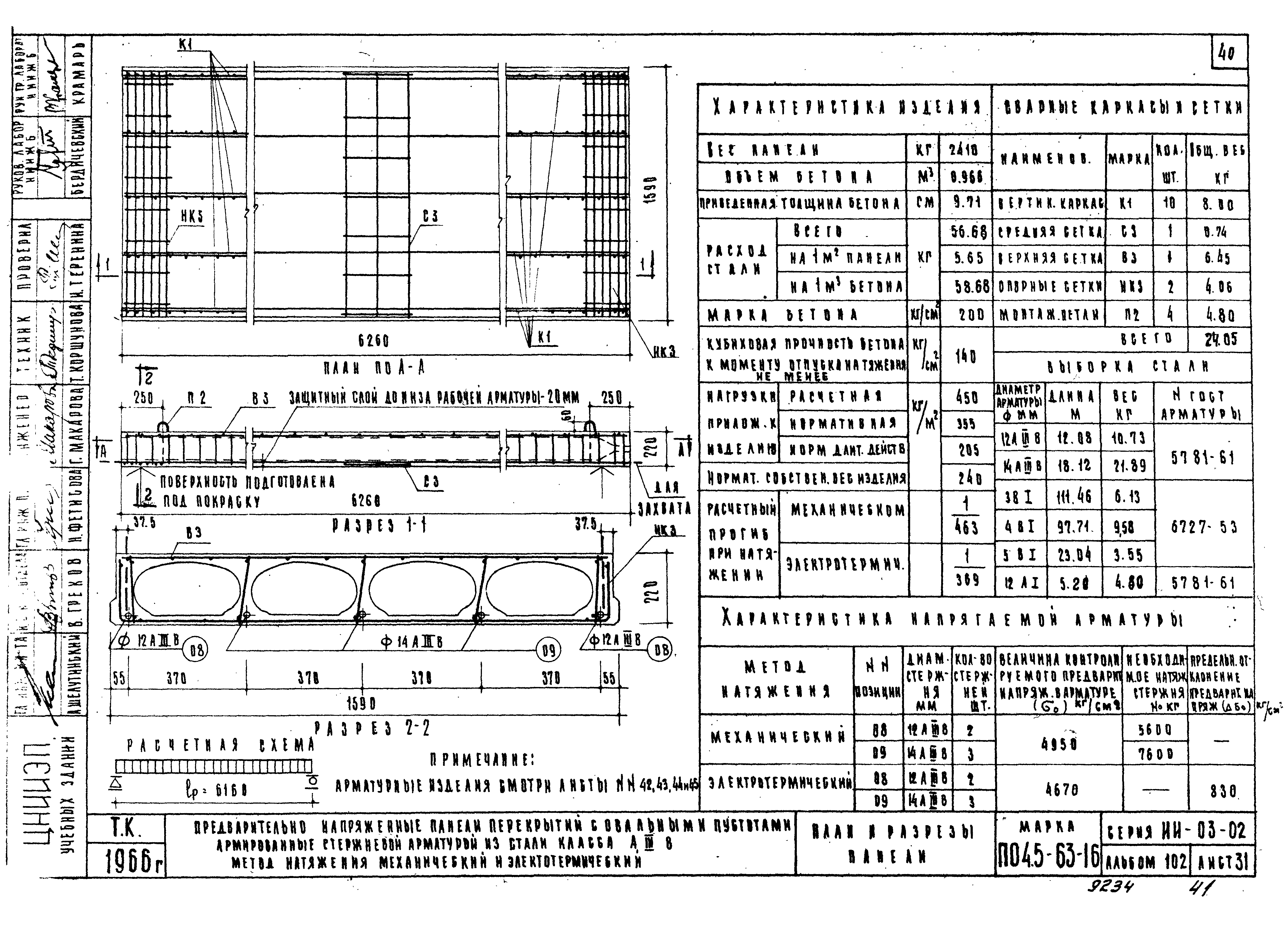 Серия ИИ-03-02