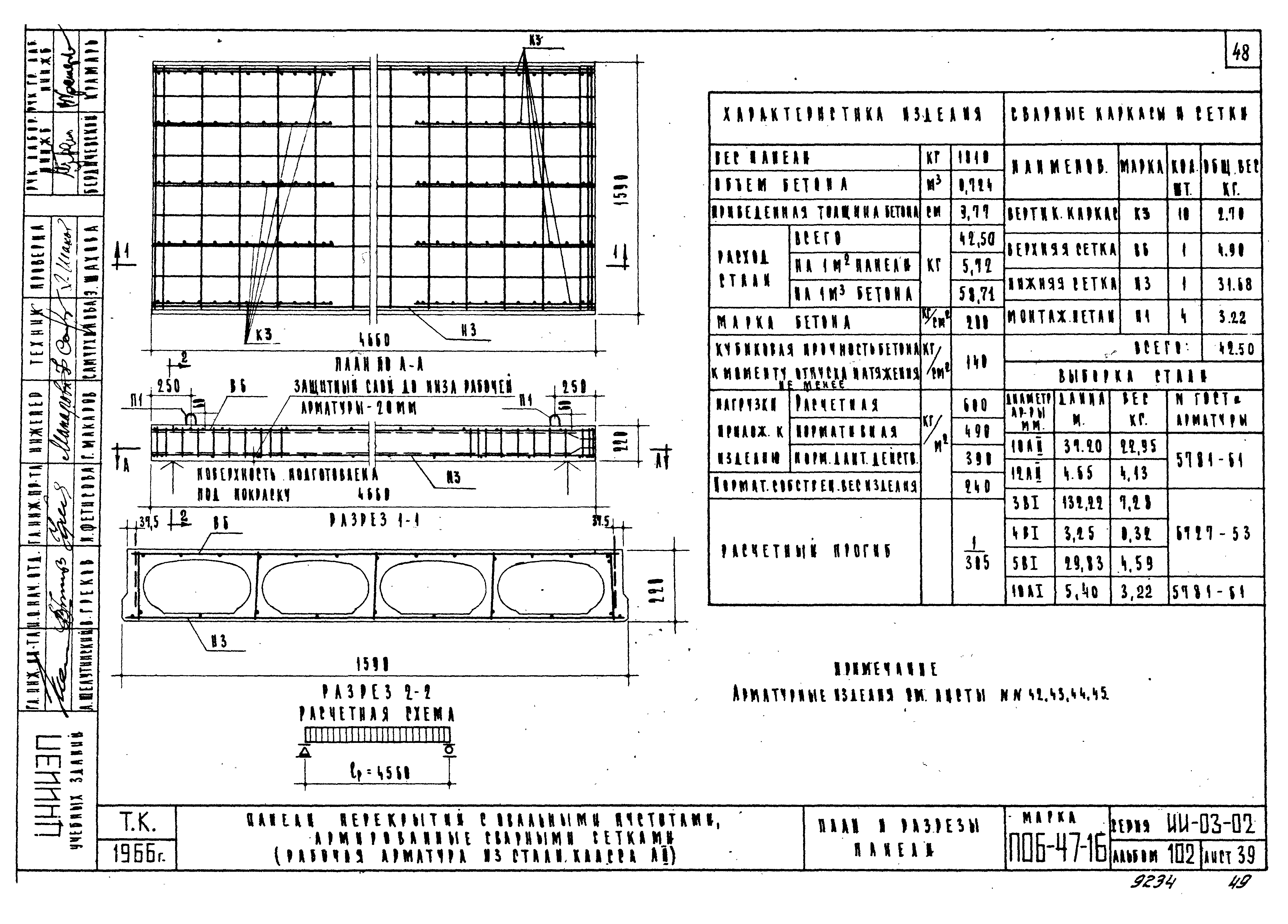 Серия ИИ-03-02