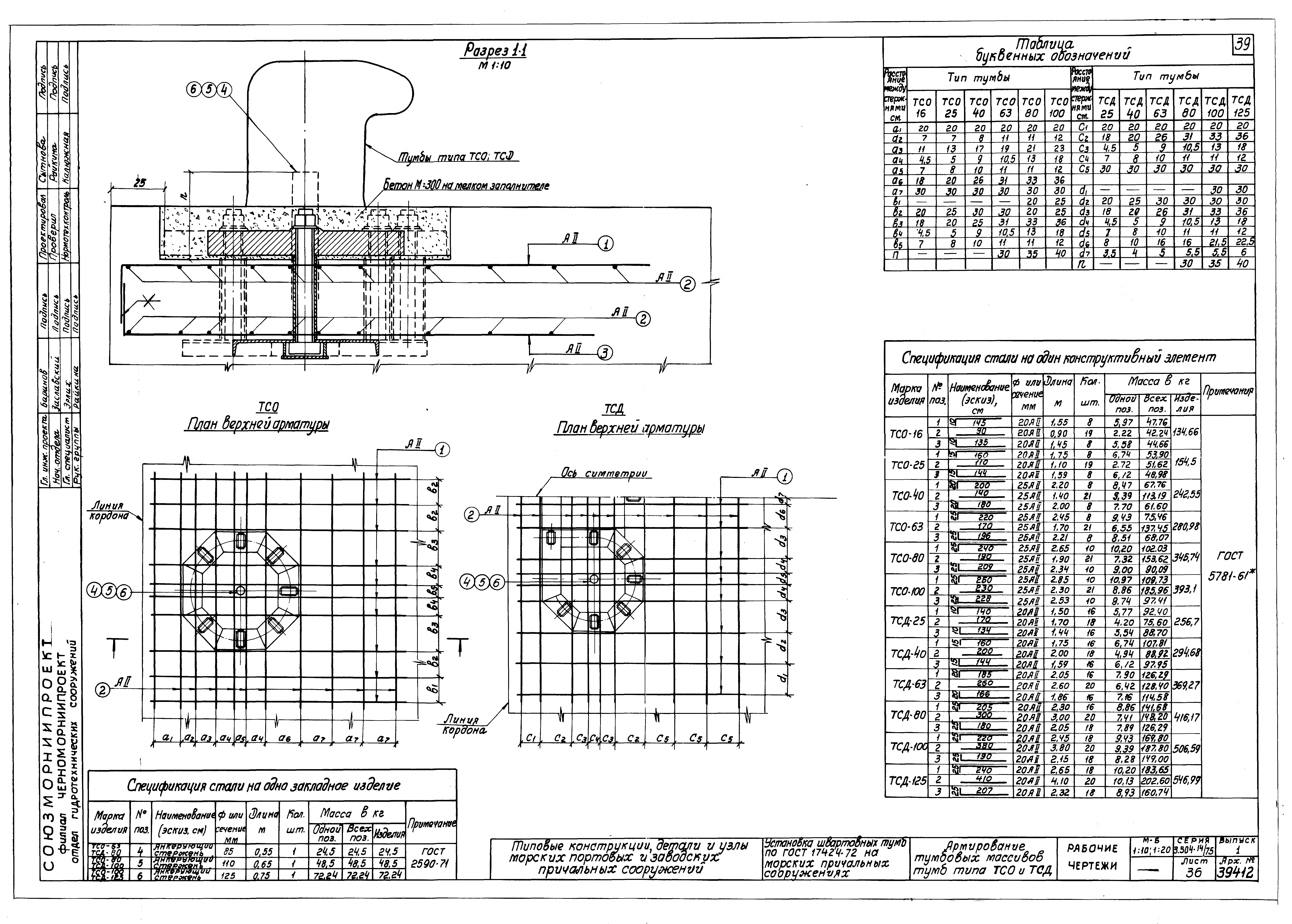 Серия 3.504-14/75