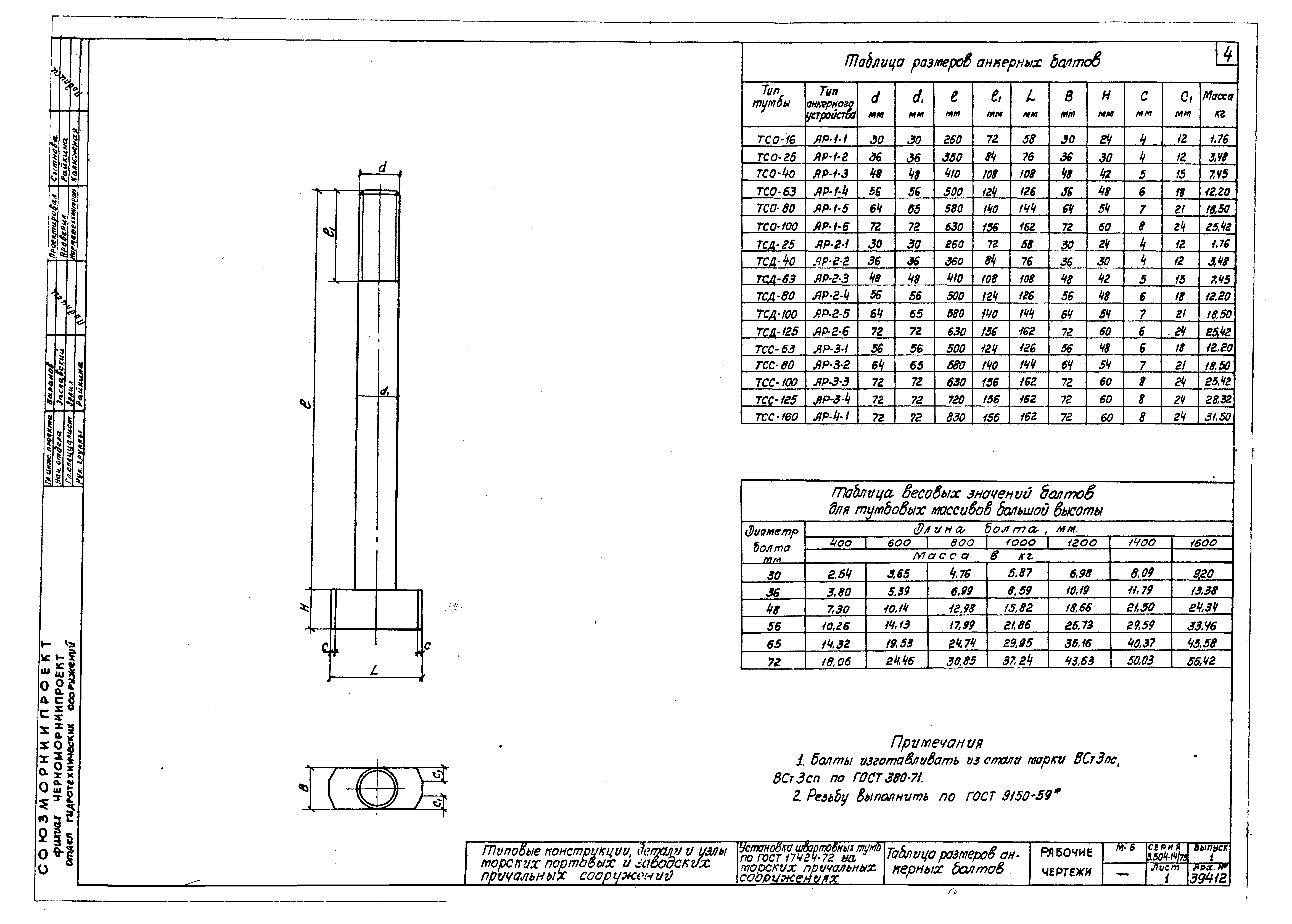 Серия 3.504-14/75