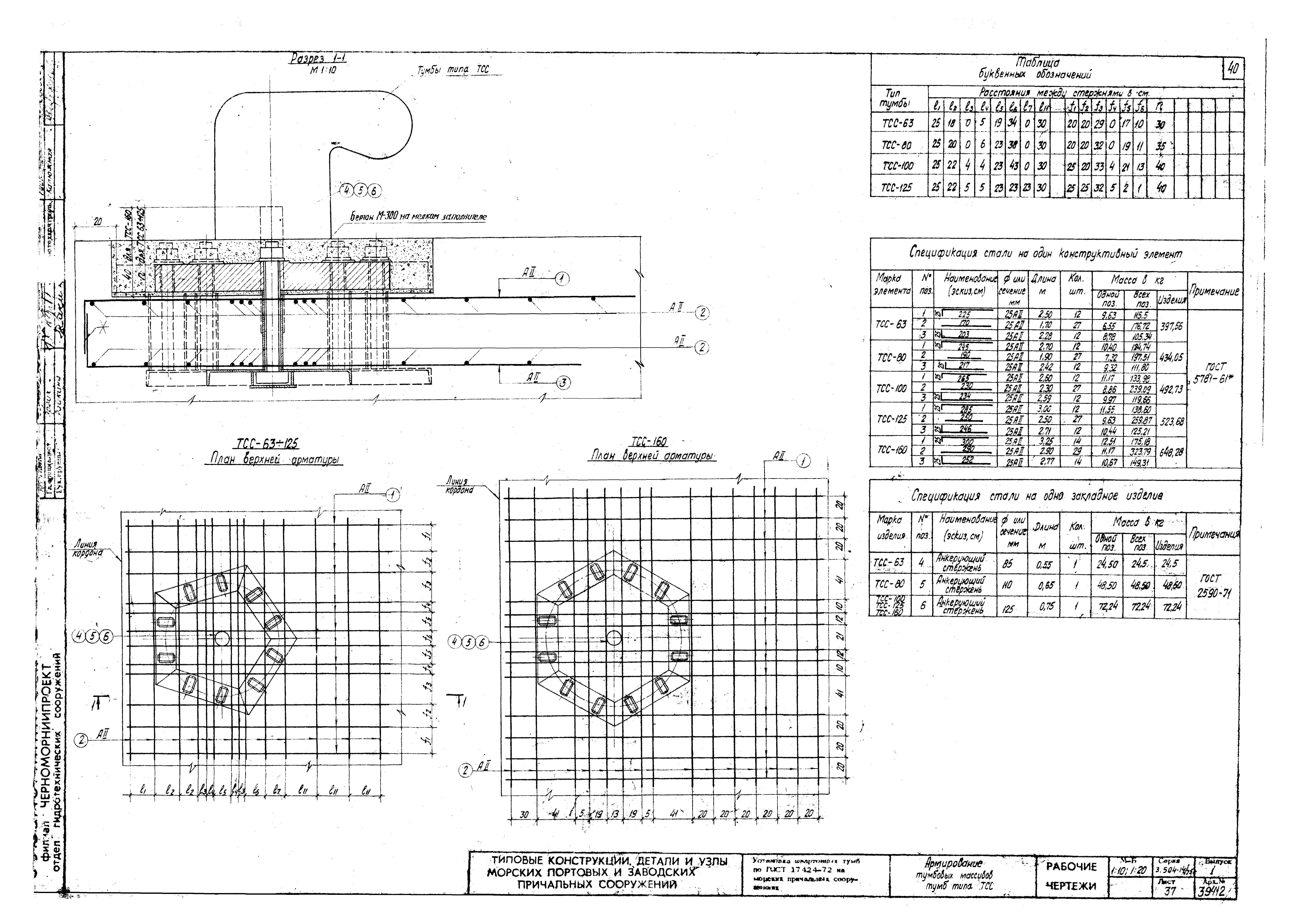 Серия 3.504-14/75