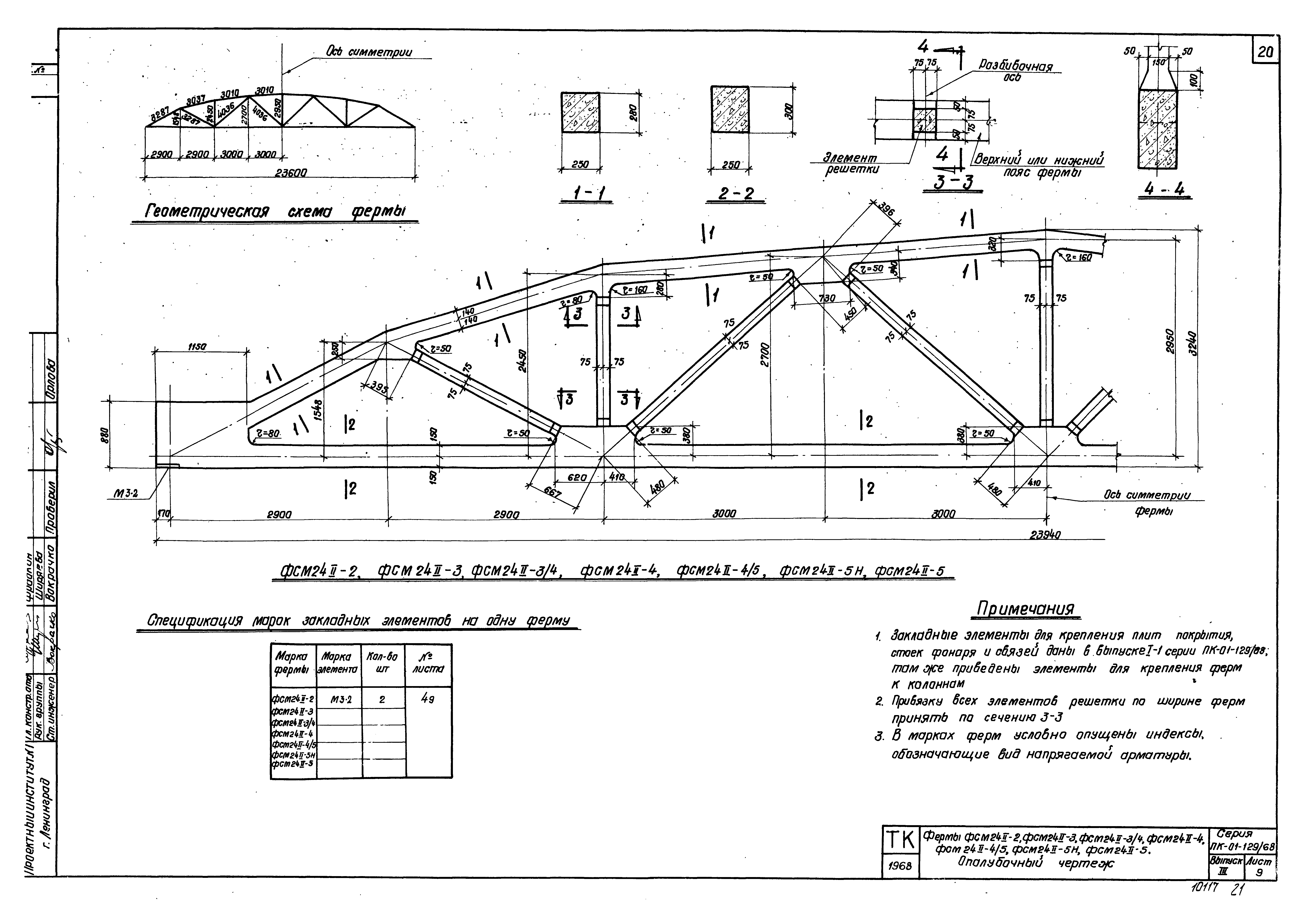 Серия ПК-01-129/68