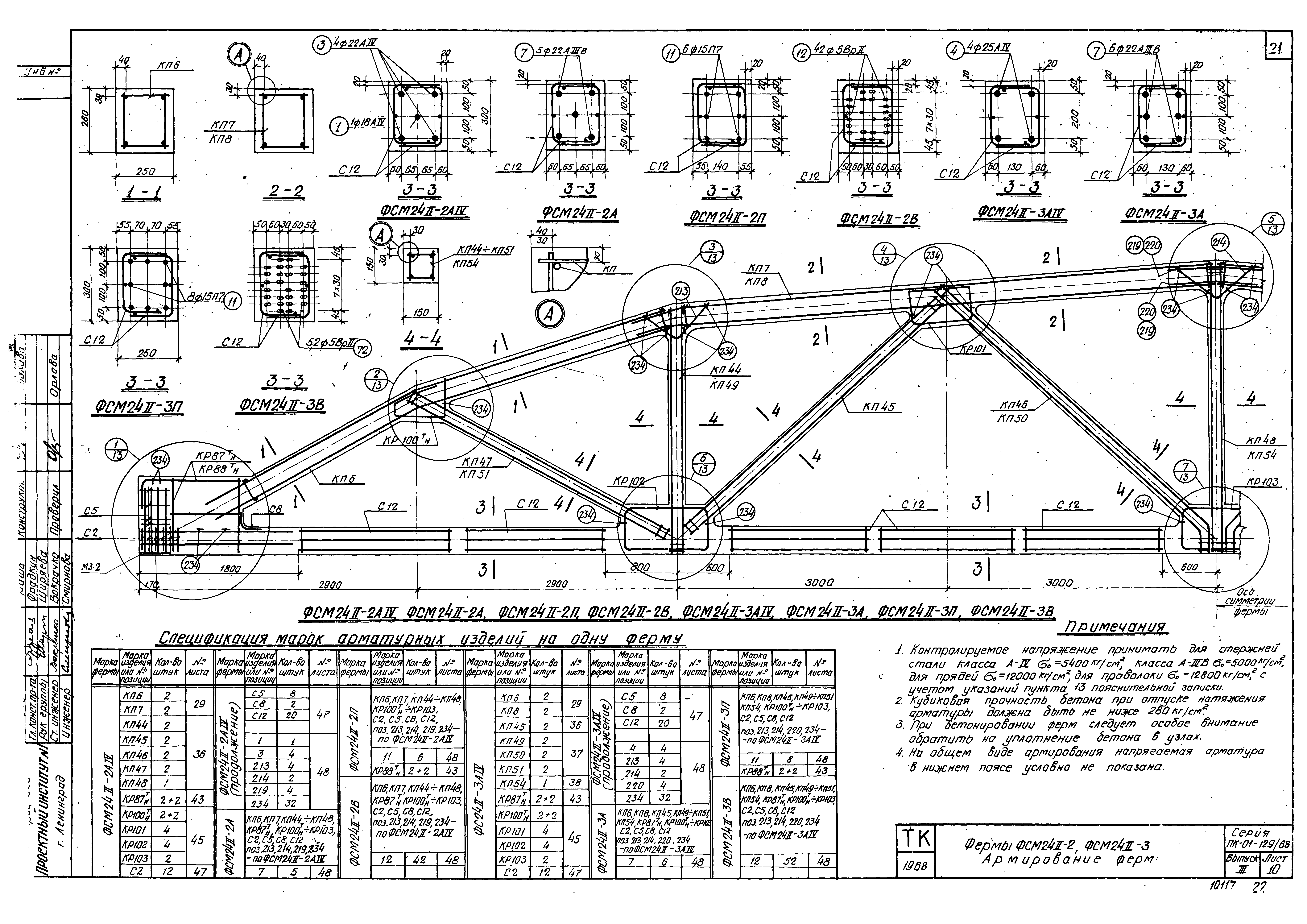 Серия ПК-01-129/68