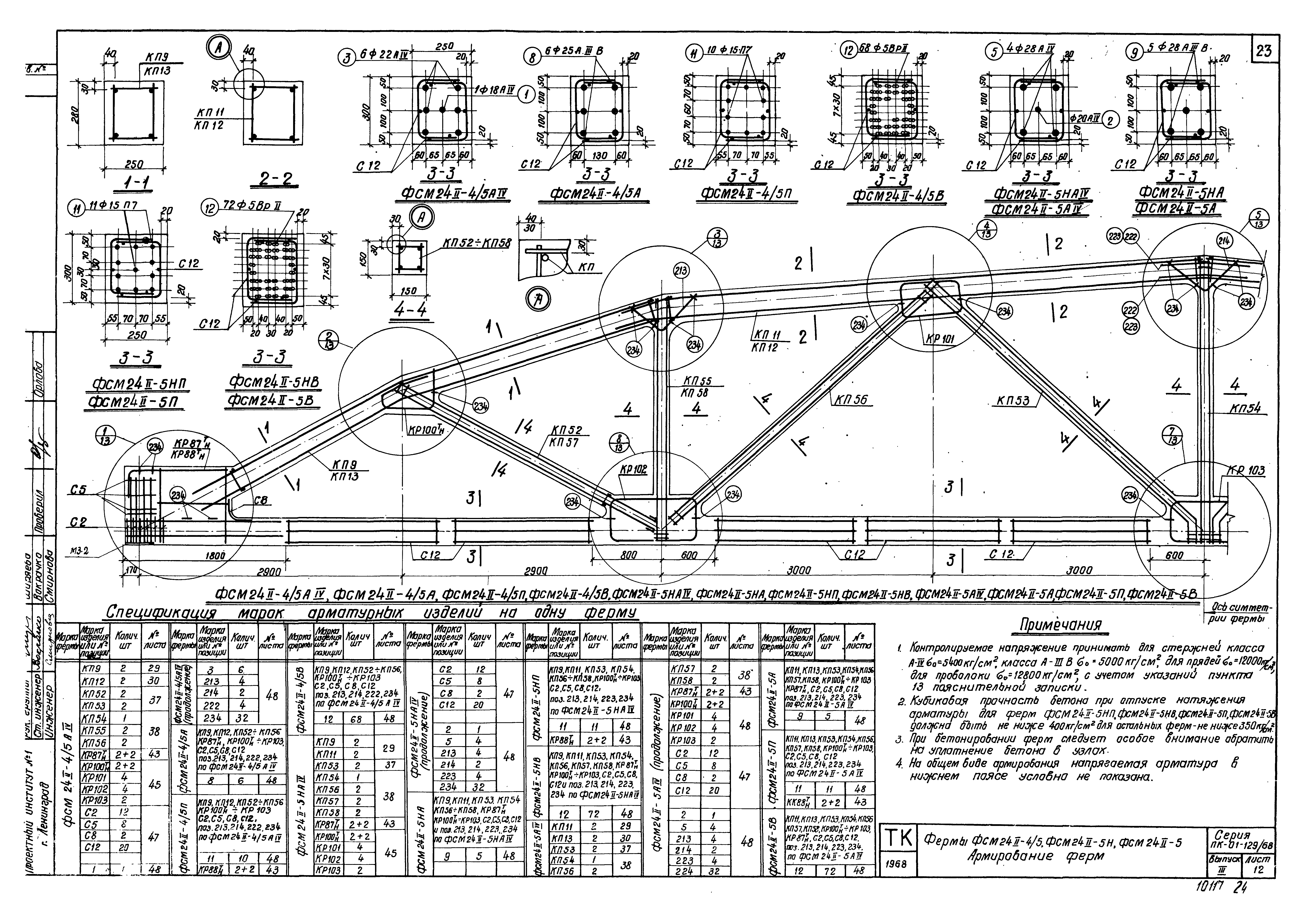 Серия ПК-01-129/68