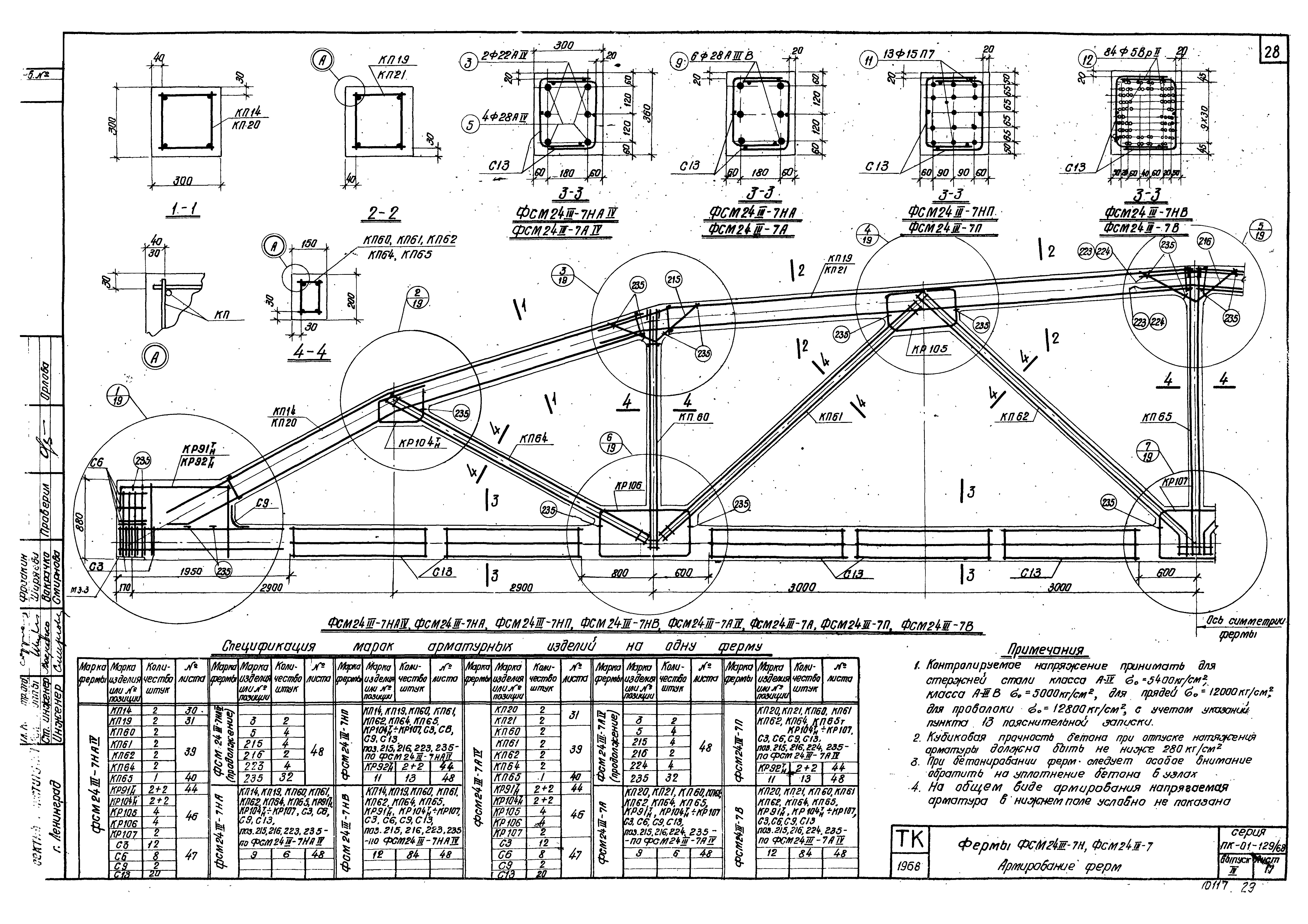 Серия ПК-01-129/68