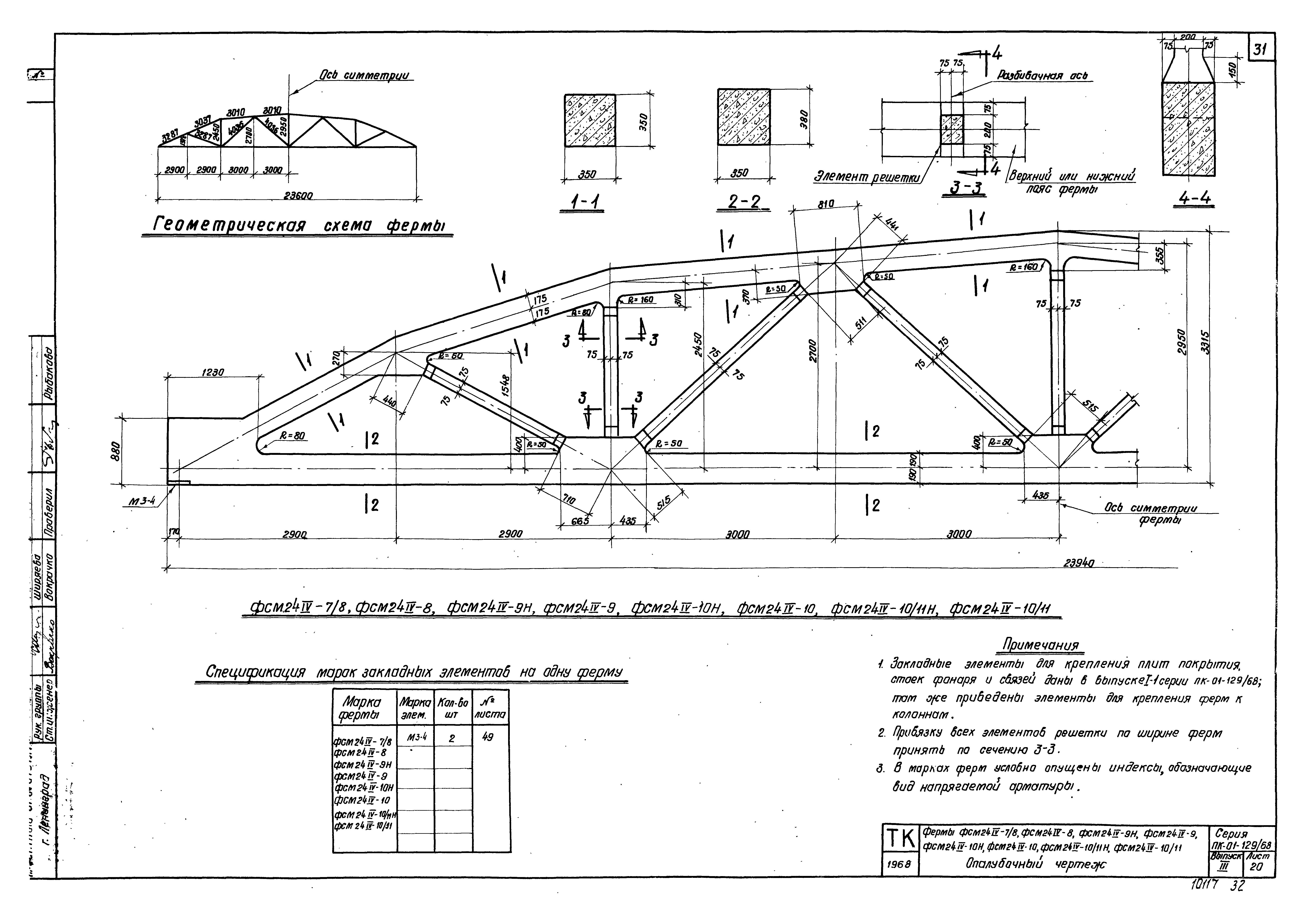 Серия ПК-01-129/68