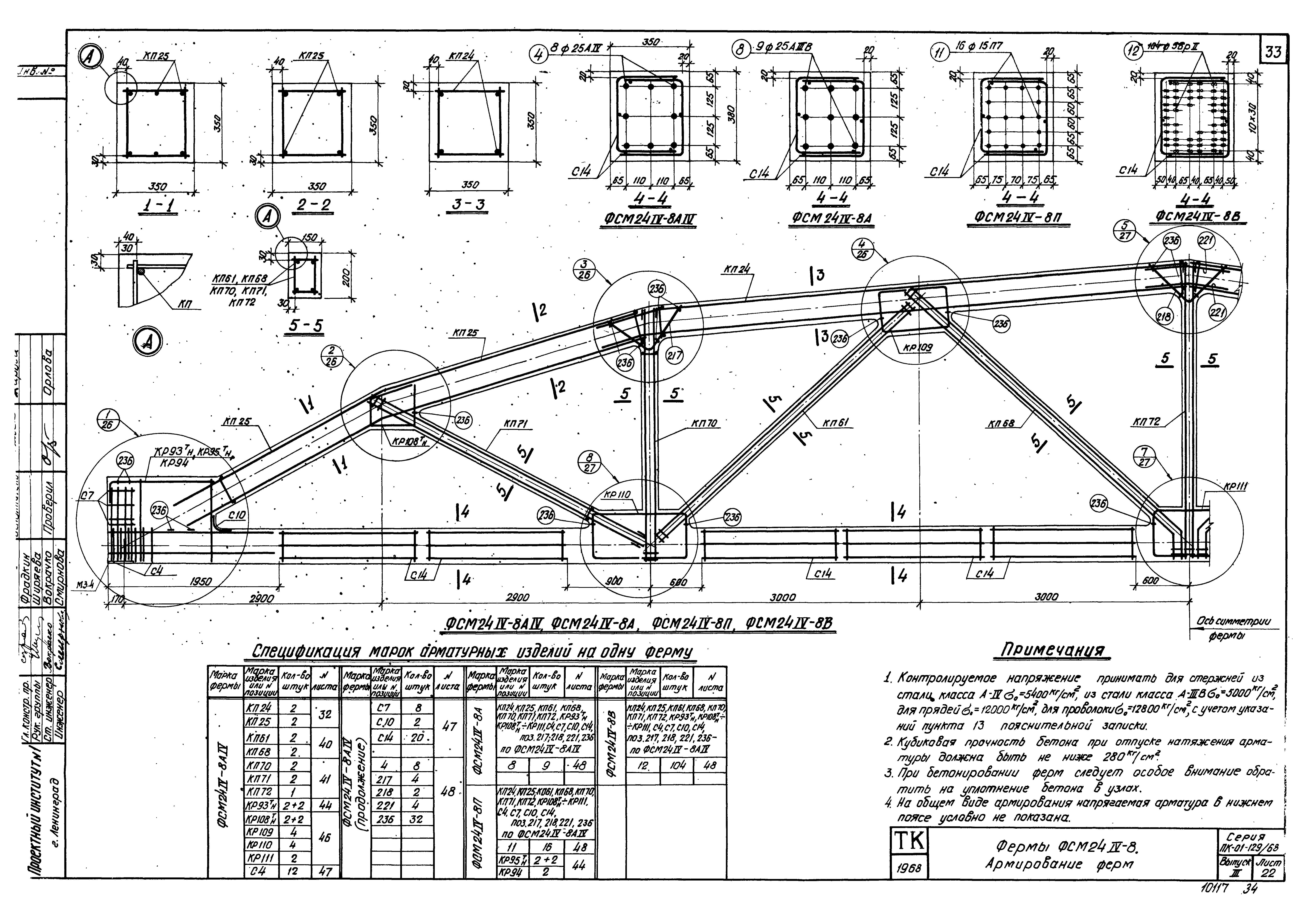 Серия ПК-01-129/68