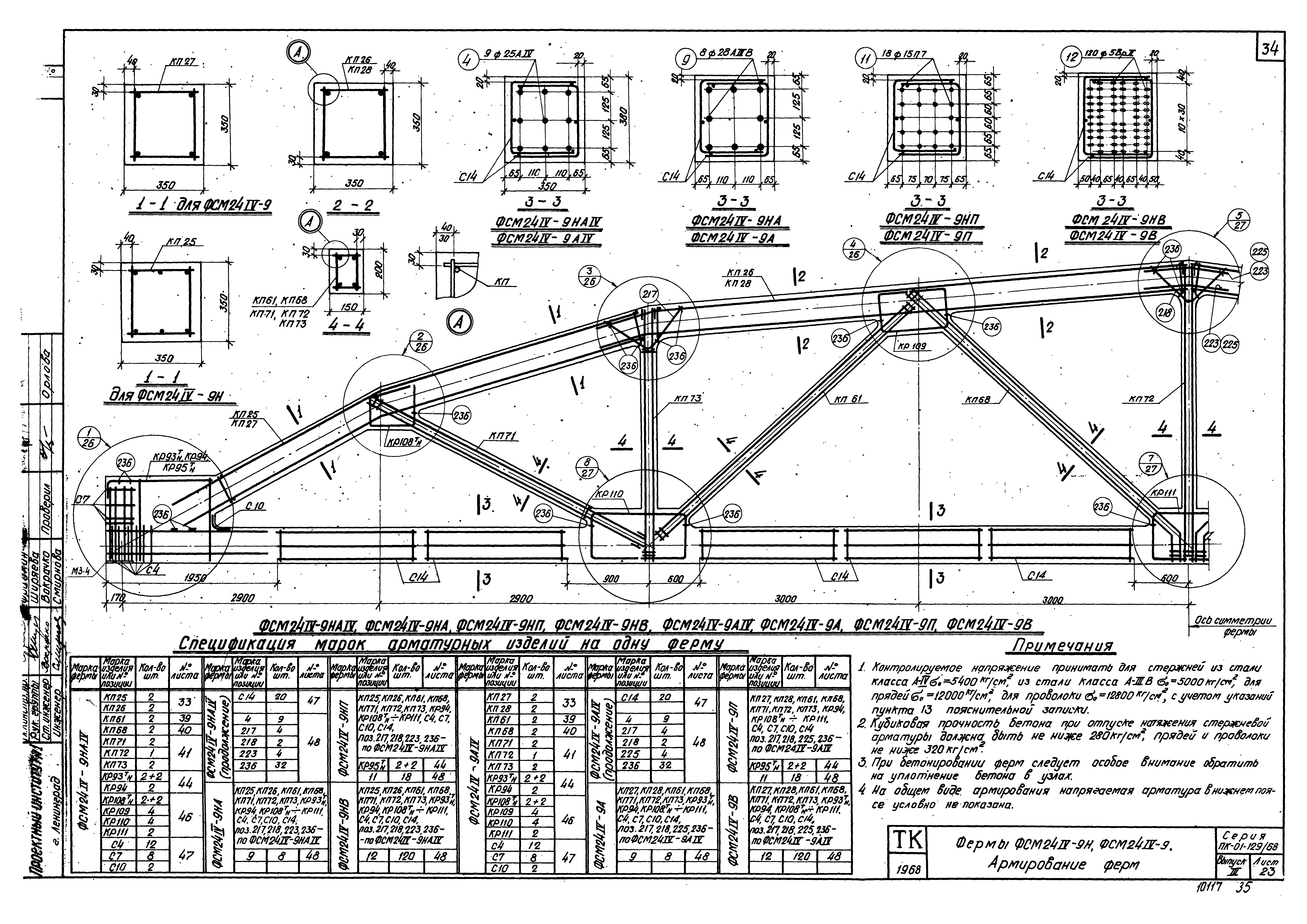 Серия ПК-01-129/68