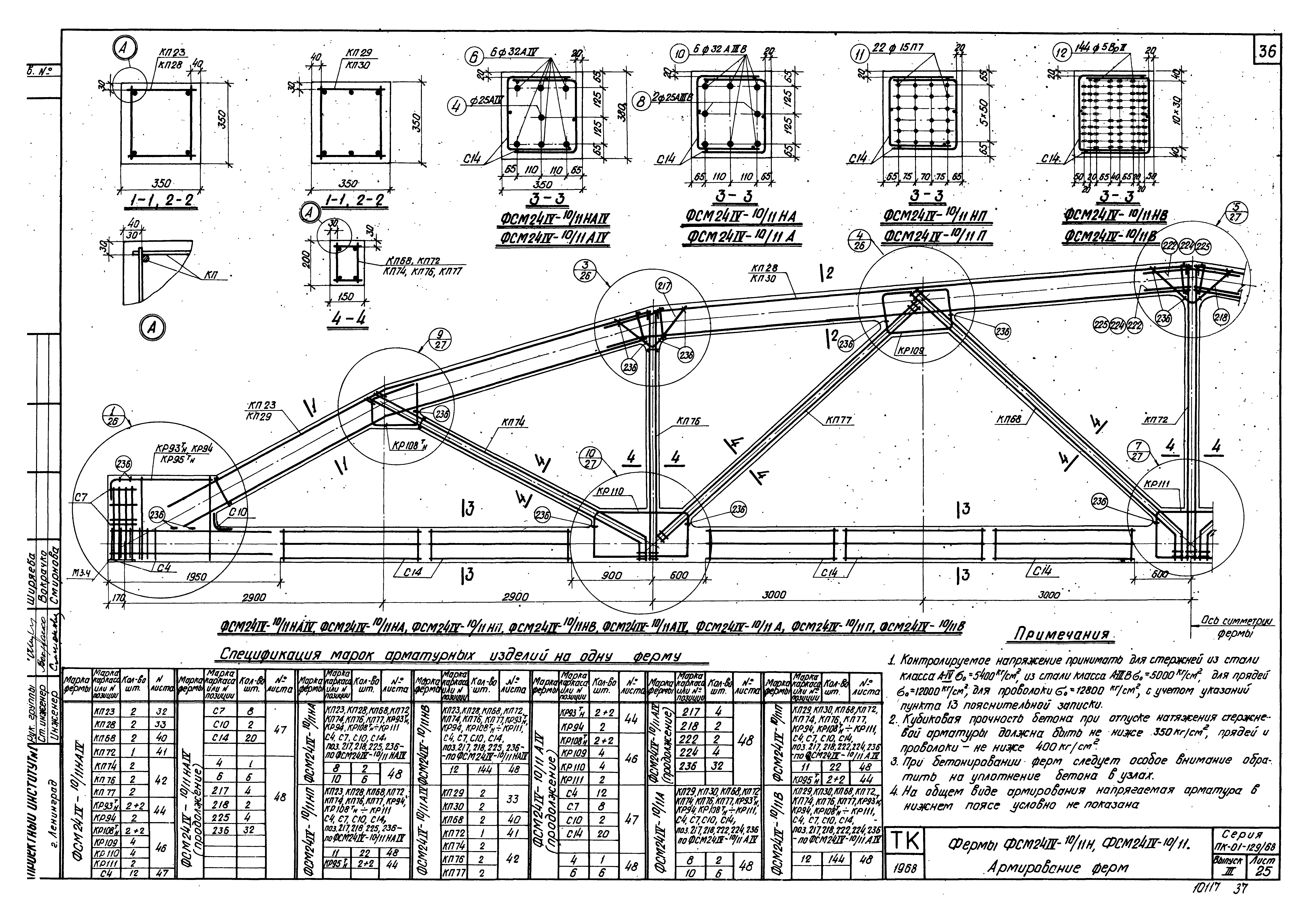 Серия ПК-01-129/68