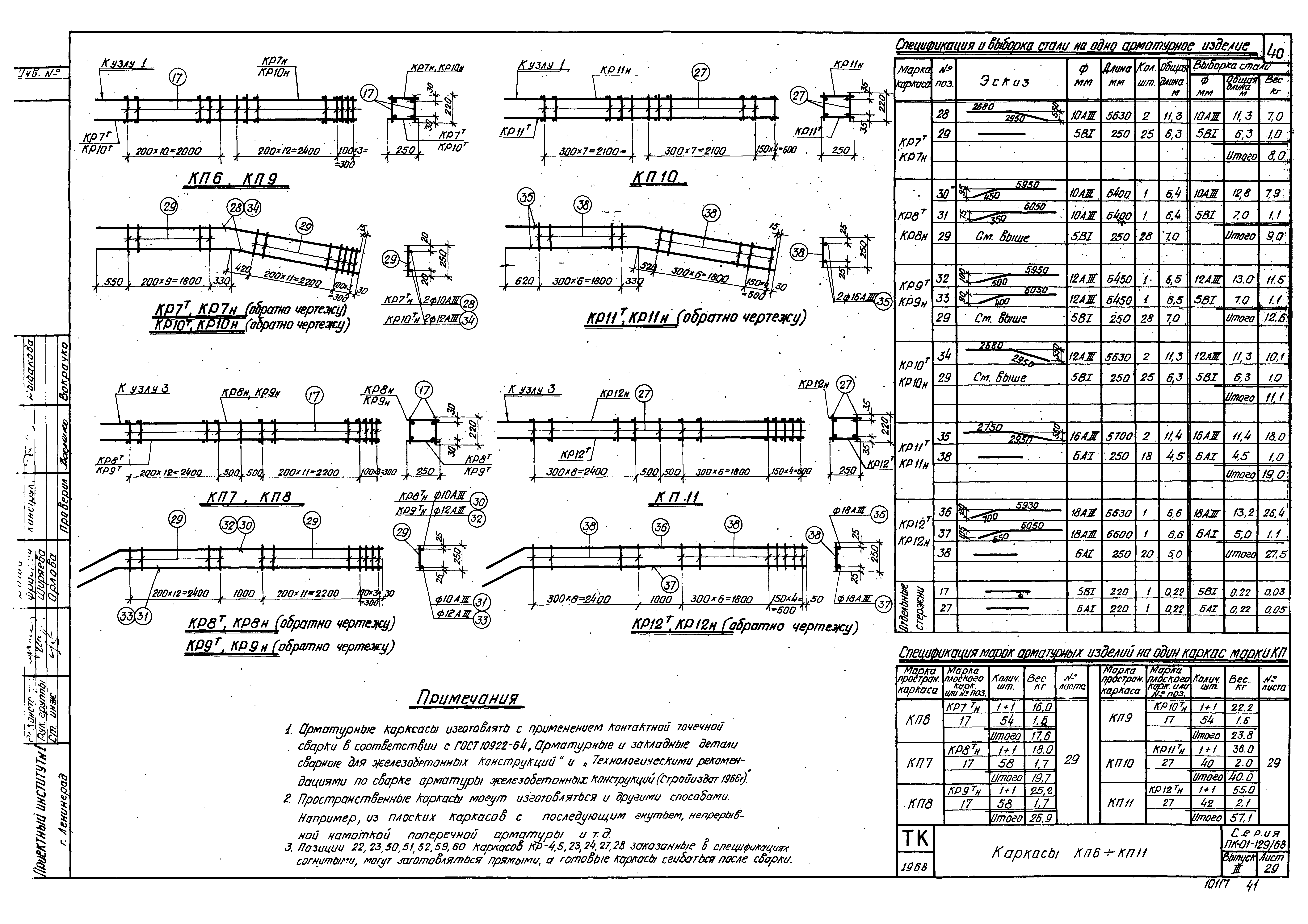 Серия ПК-01-129/68